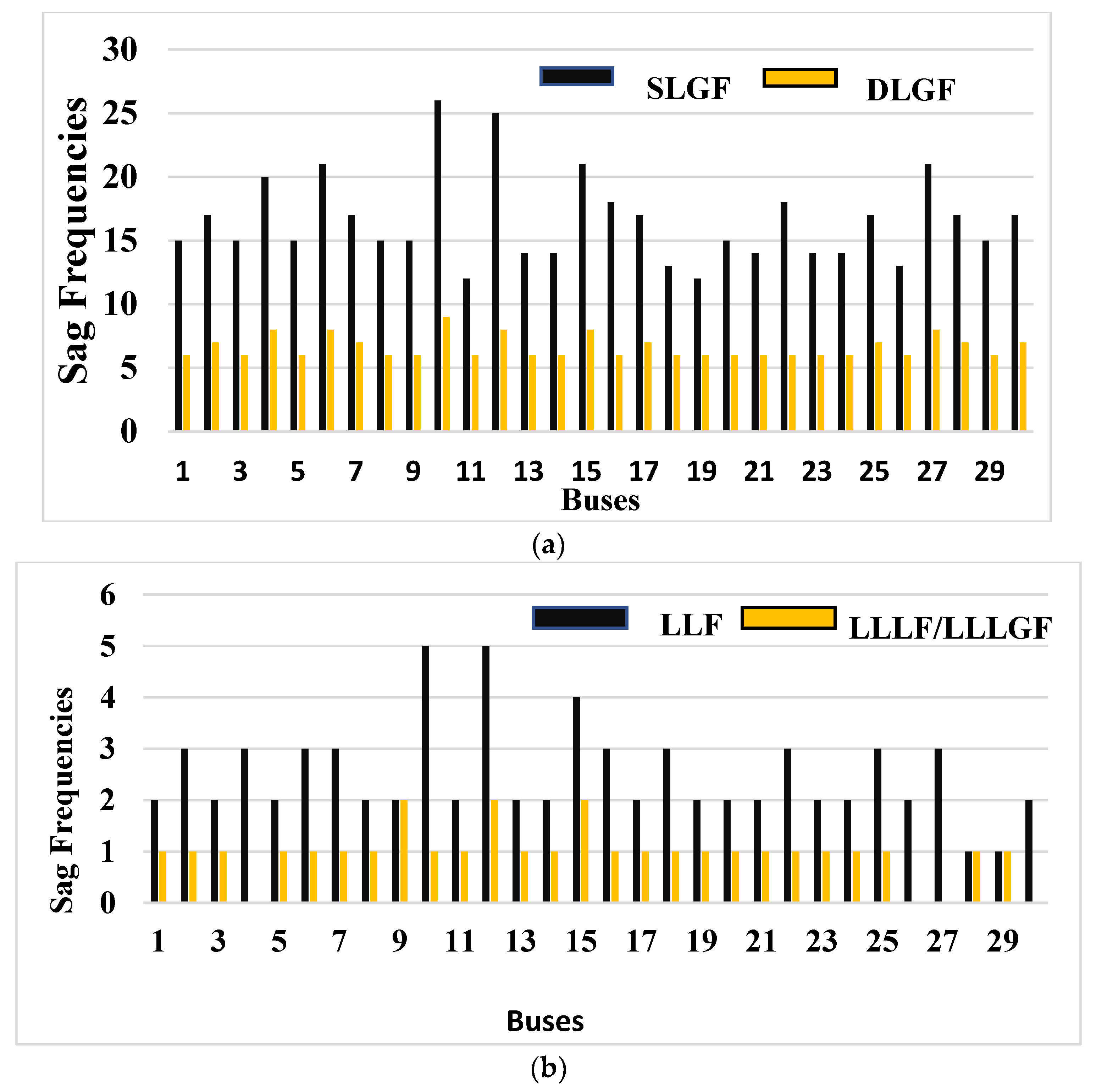 Sustainability 15 04345 g009 Sustainability 15 04345 g009