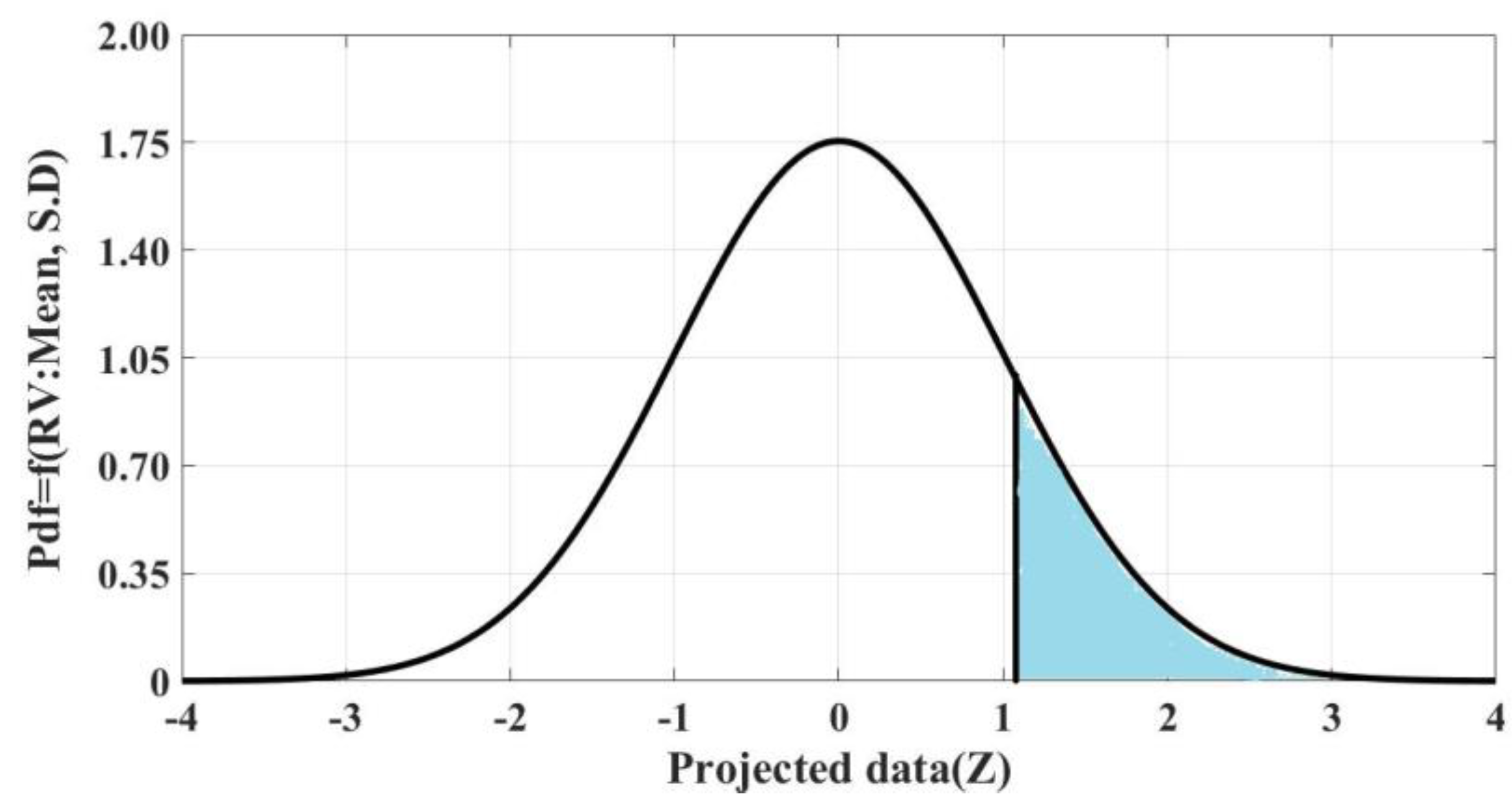 Sustainability 15 04345 g012 Sustainability 15 04345 g012