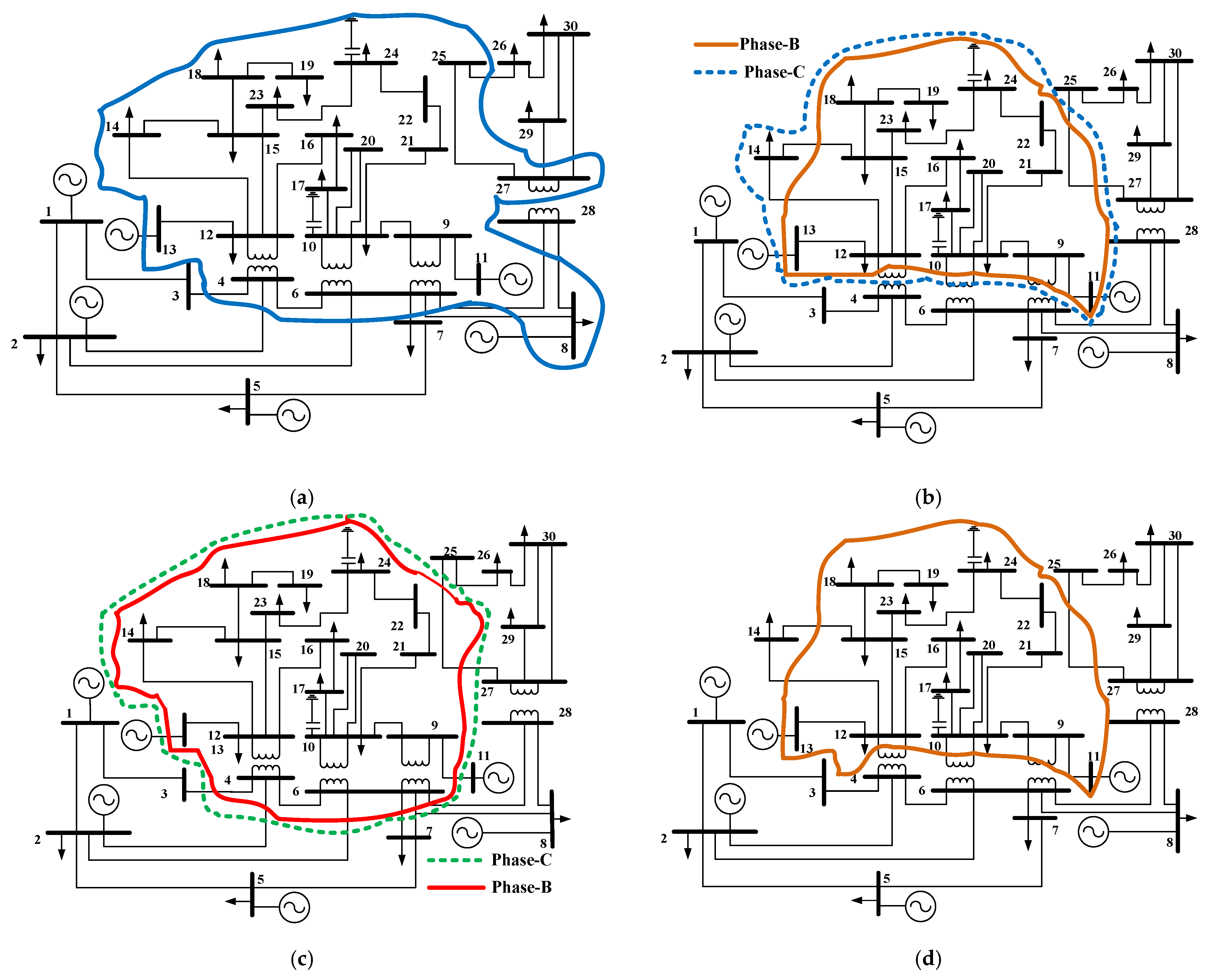 Sustainability 15 04345 g016 Sustainability 15 04345 g016