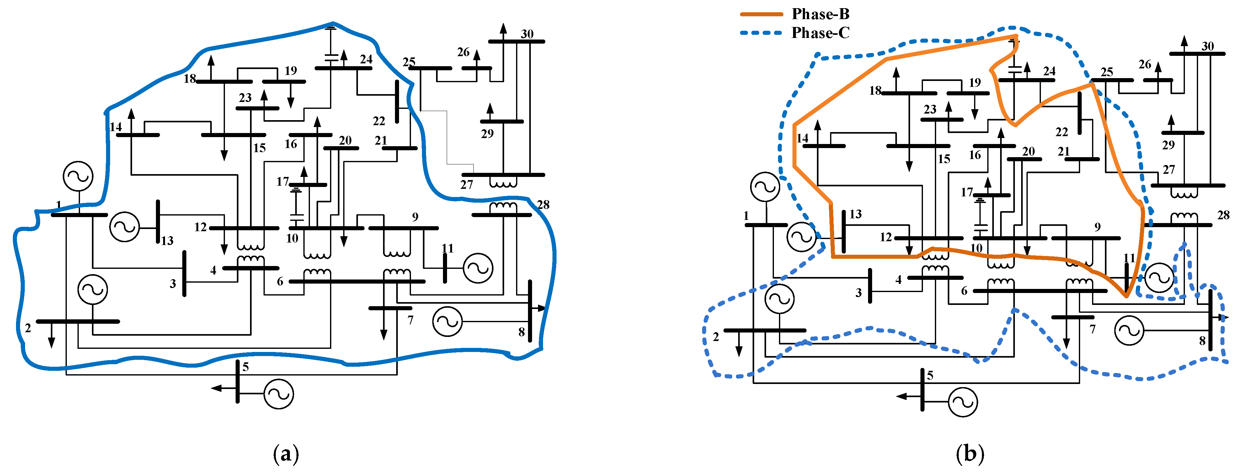 Sustainability 15 04345 g017a Sustainability 15 04345 g017a