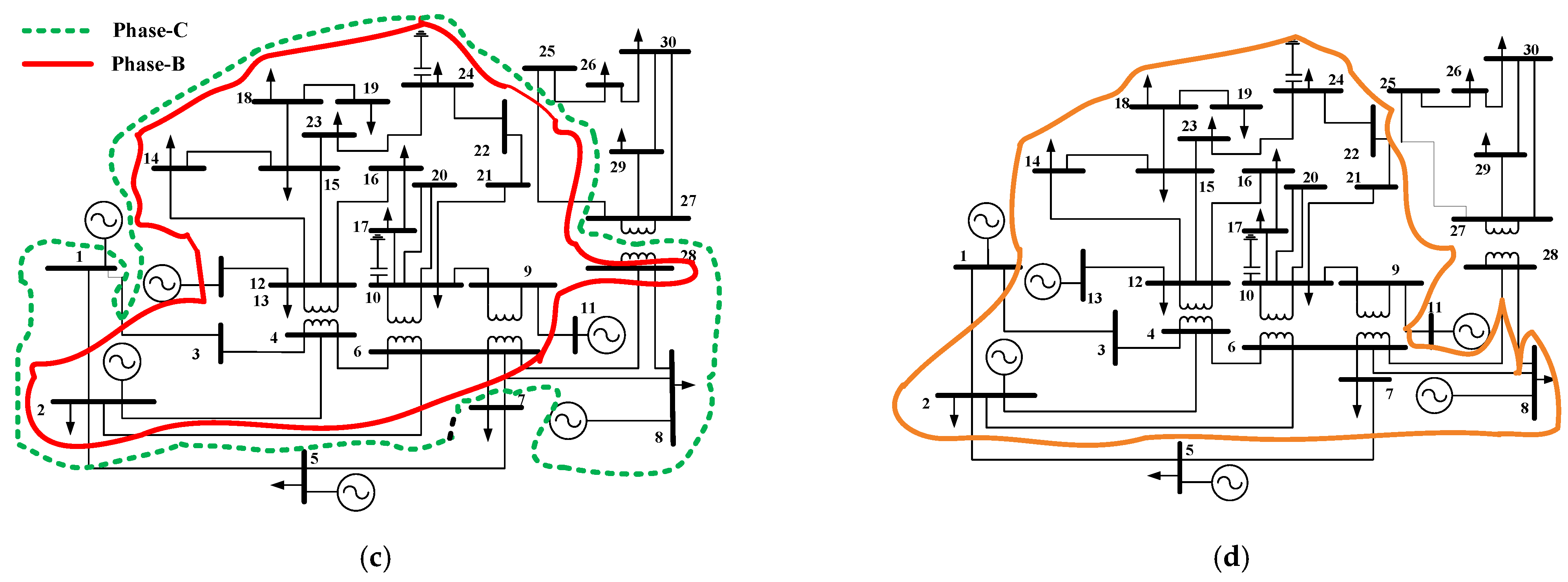 Sustainability 15 04345 g017b Sustainability 15 04345 g017b