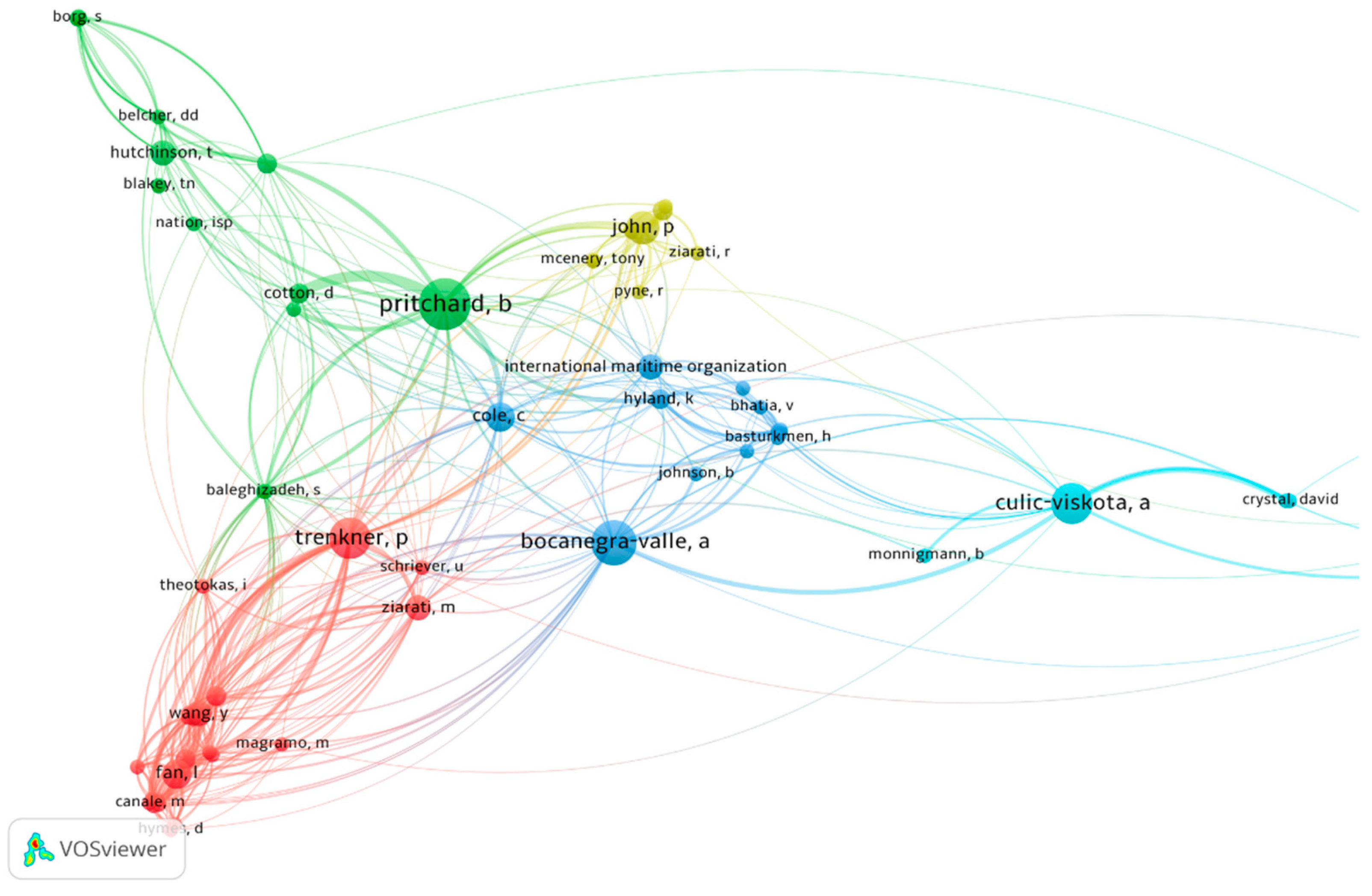 Sustainability 15 04348 g002 Sustainability 15 04348 g002