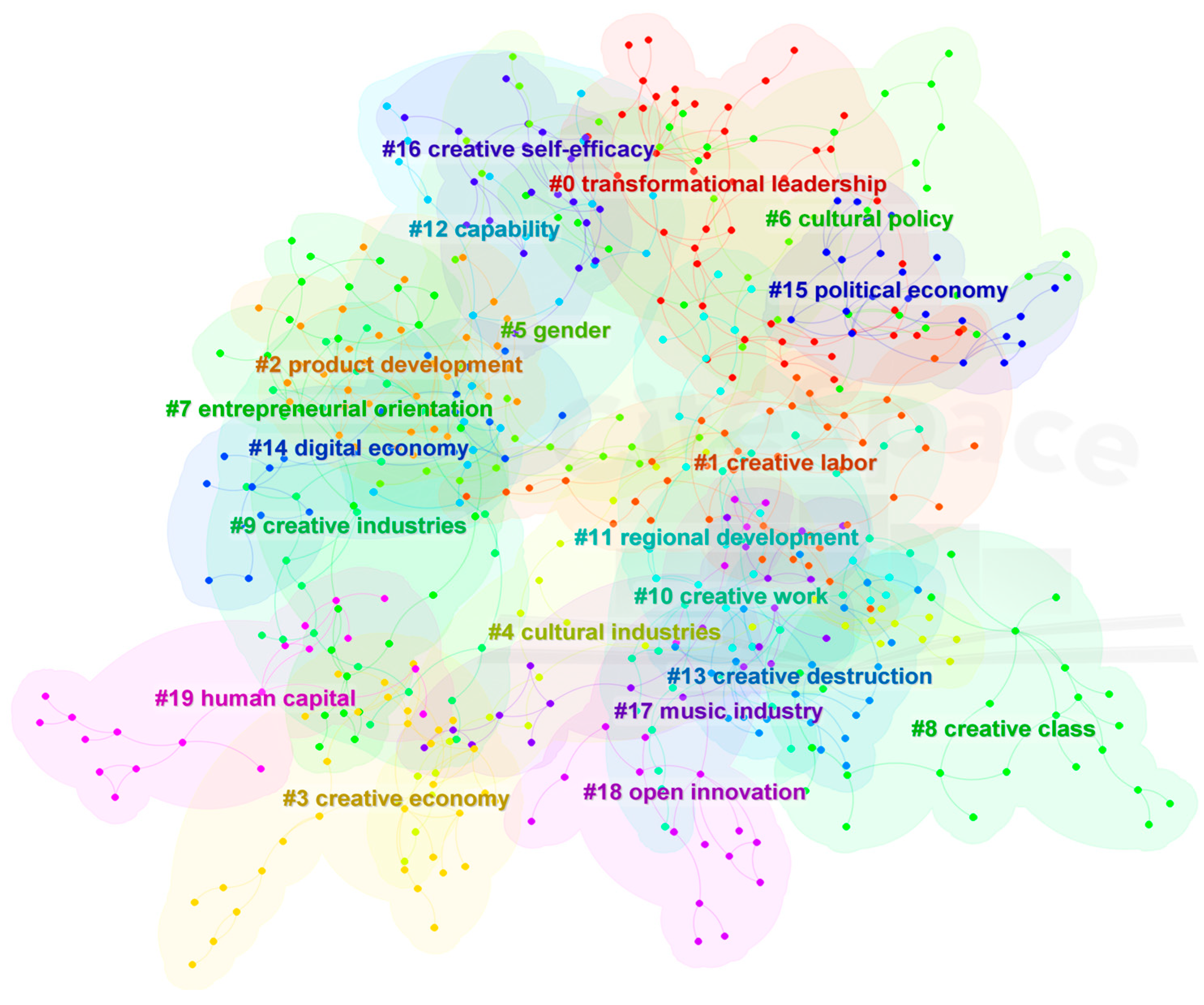 Sustainability 15 04353 g004 Sustainability 15 04353 g004