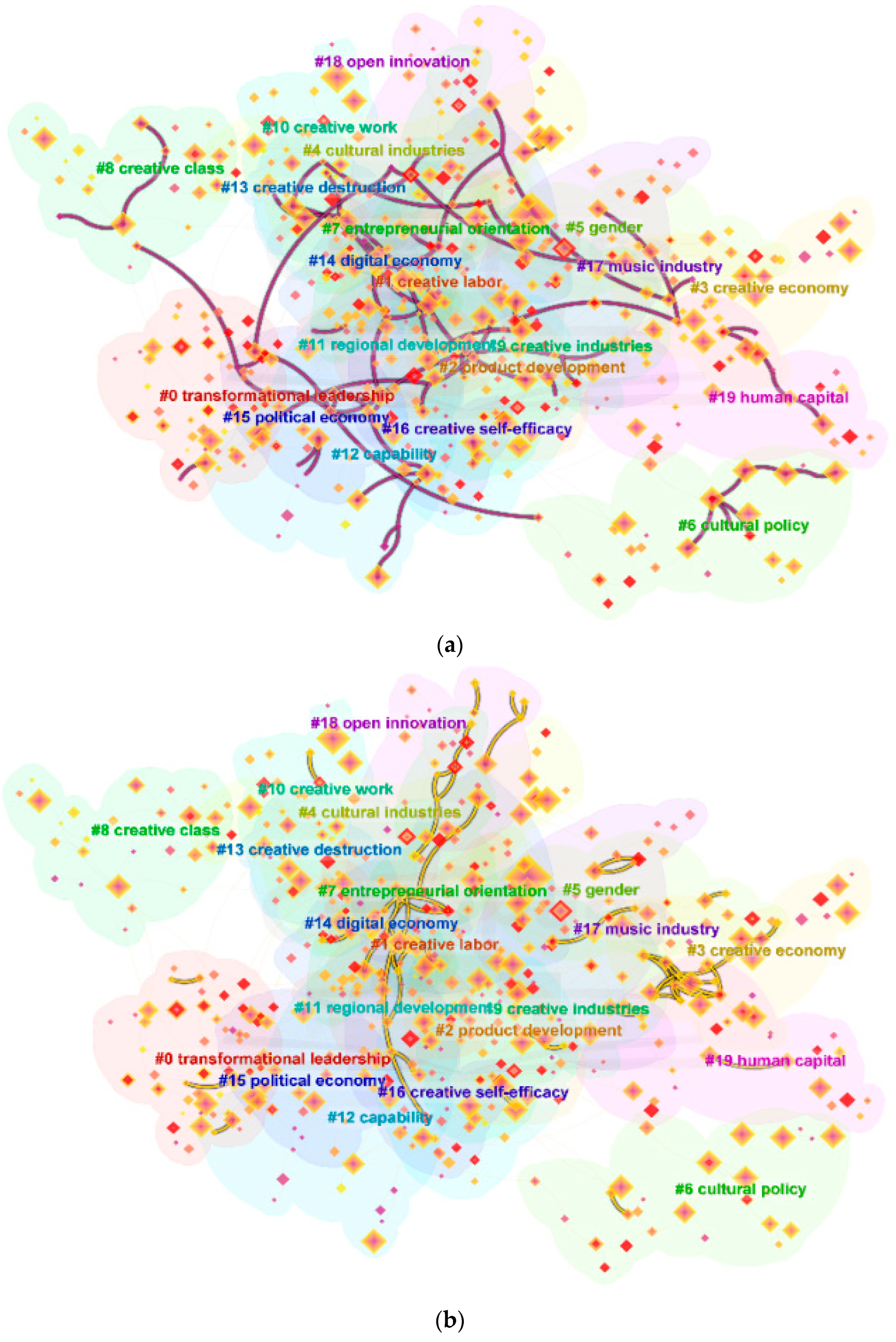 Sustainability 15 04353 g005a Sustainability 15 04353 g005a