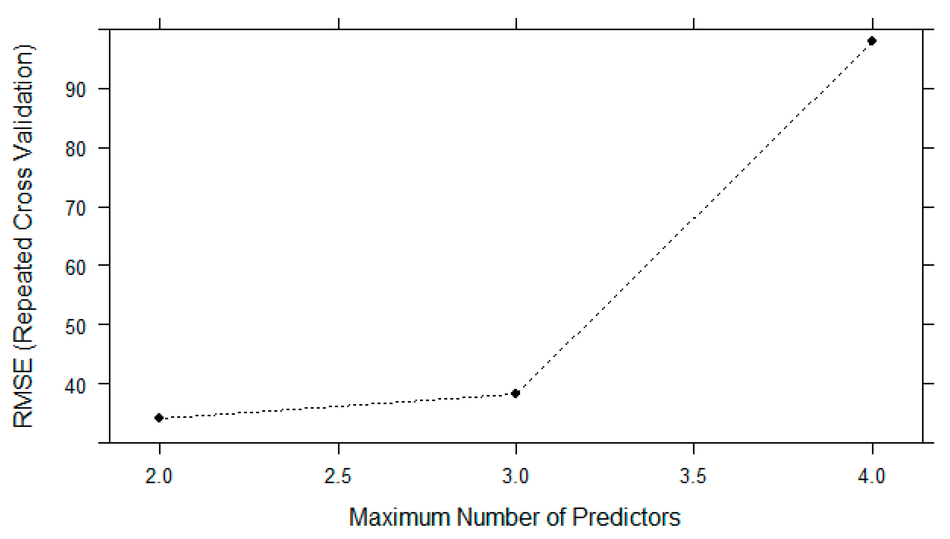 Sustainability 15 04360 g003 Sustainability 15 04360 g003