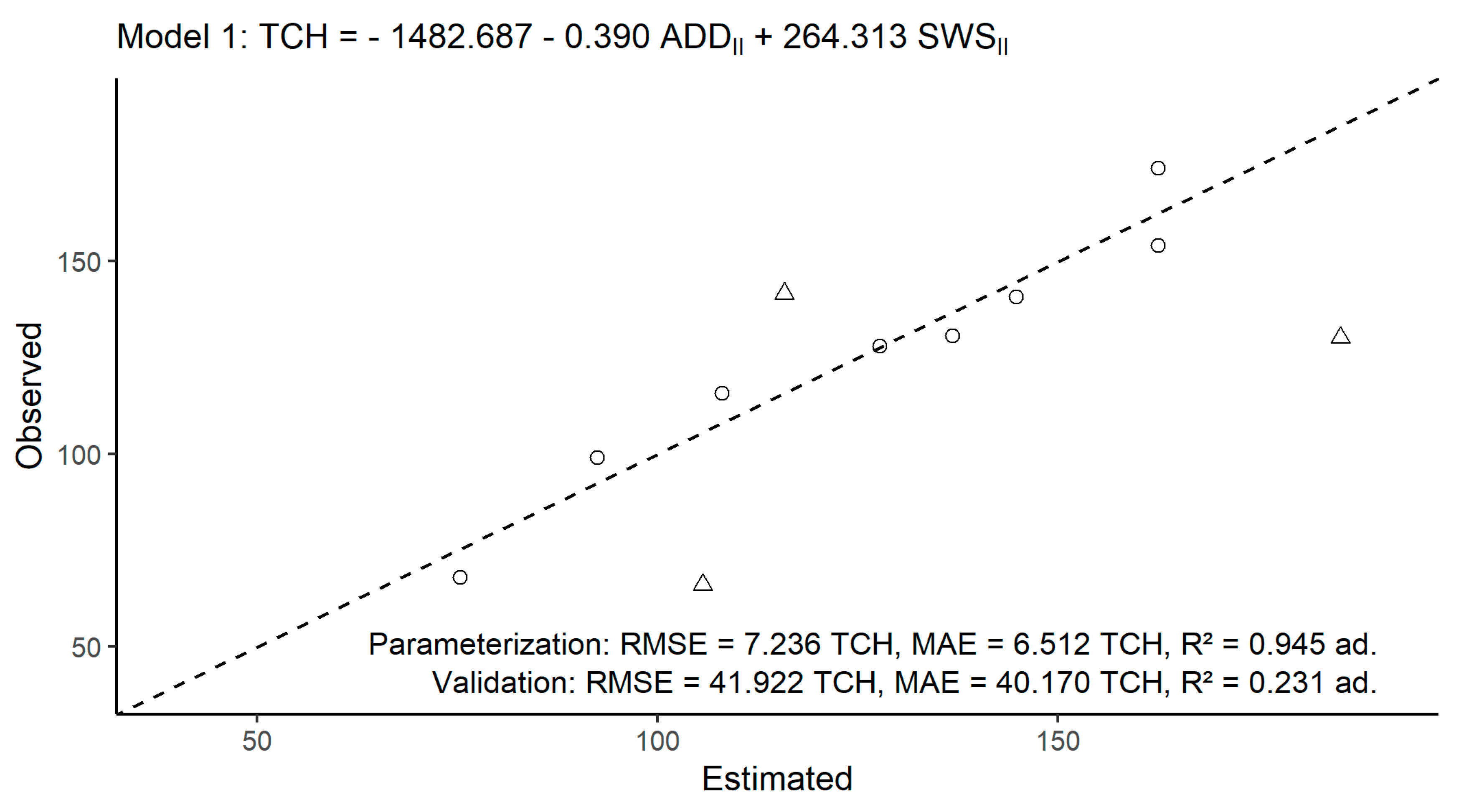 Sustainability 15 04360 g004 Sustainability 15 04360 g004