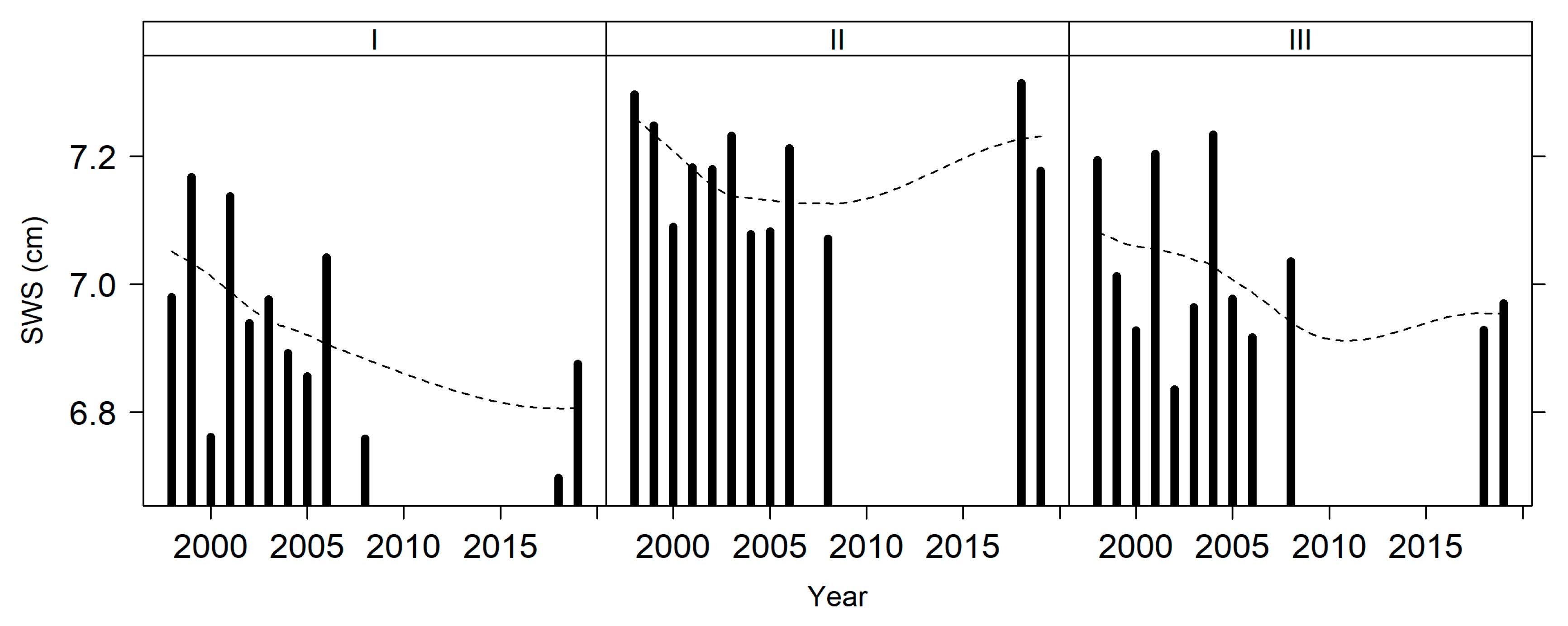 Sustainability 15 04360 g0a1 Sustainability 15 04360 g0a1