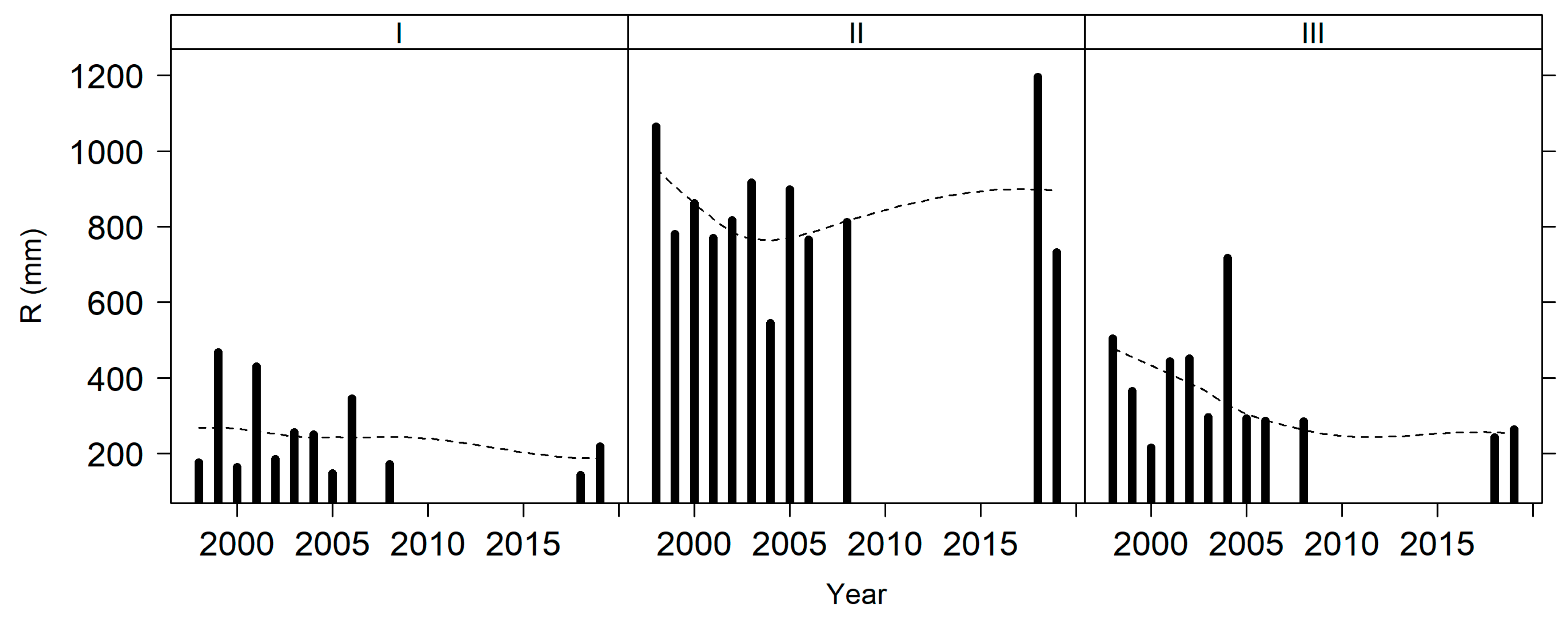 Sustainability 15 04360 g0a10 Sustainability 15 04360 g0a10