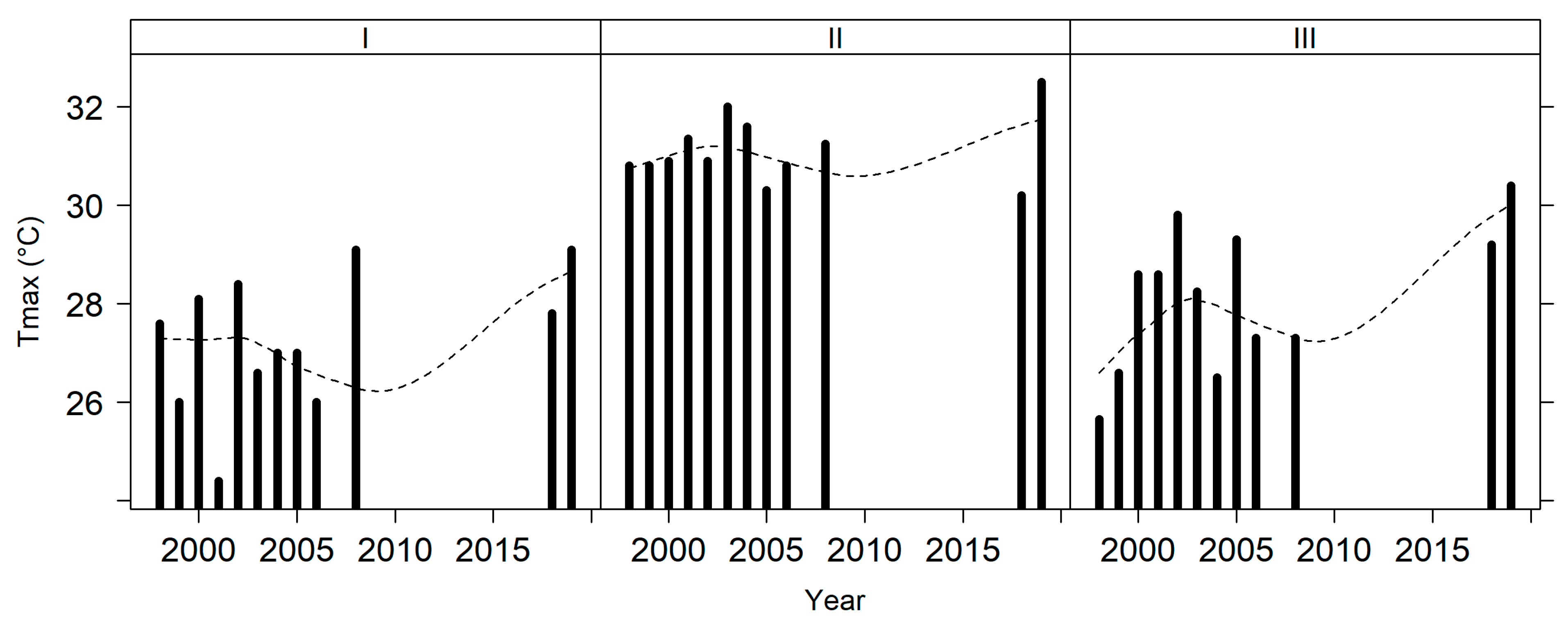 Sustainability 15 04360 g0a5 Sustainability 15 04360 g0a5
