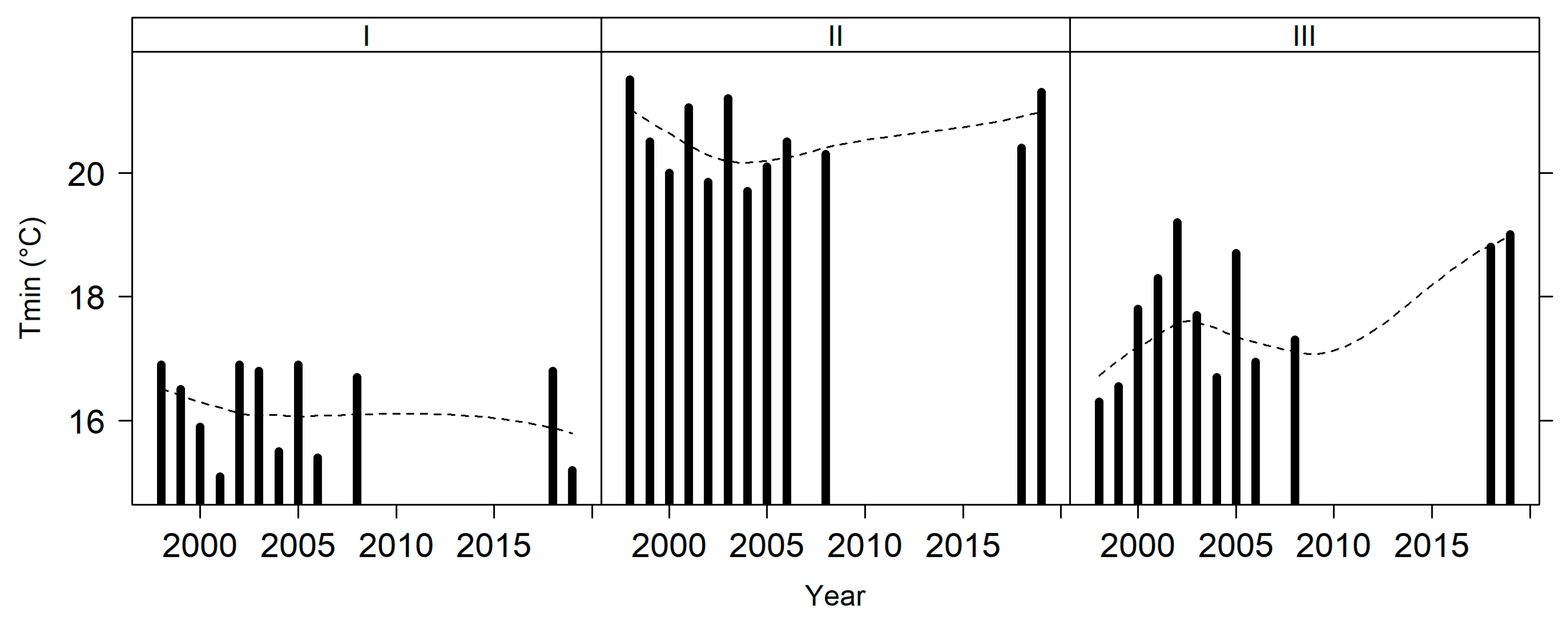 Sustainability 15 04360 g0a6 Sustainability 15 04360 g0a6