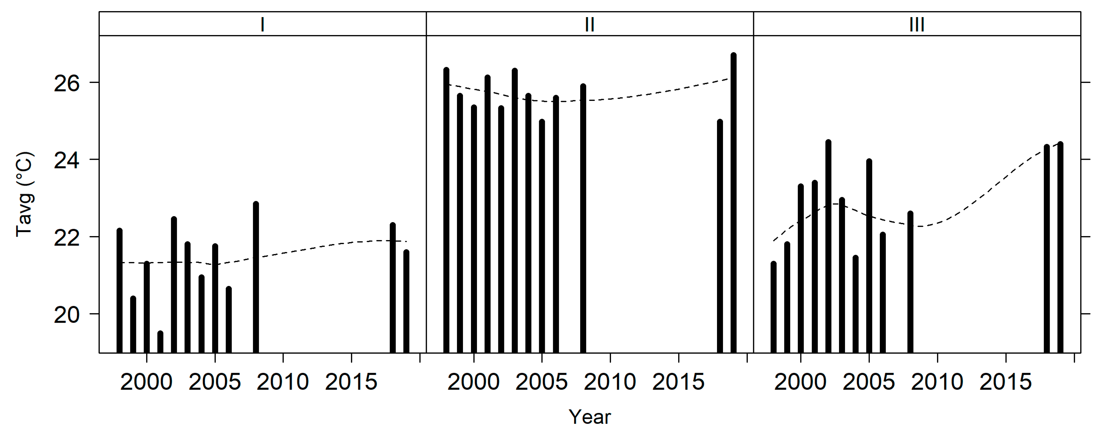 Sustainability 15 04360 g0a7 Sustainability 15 04360 g0a7