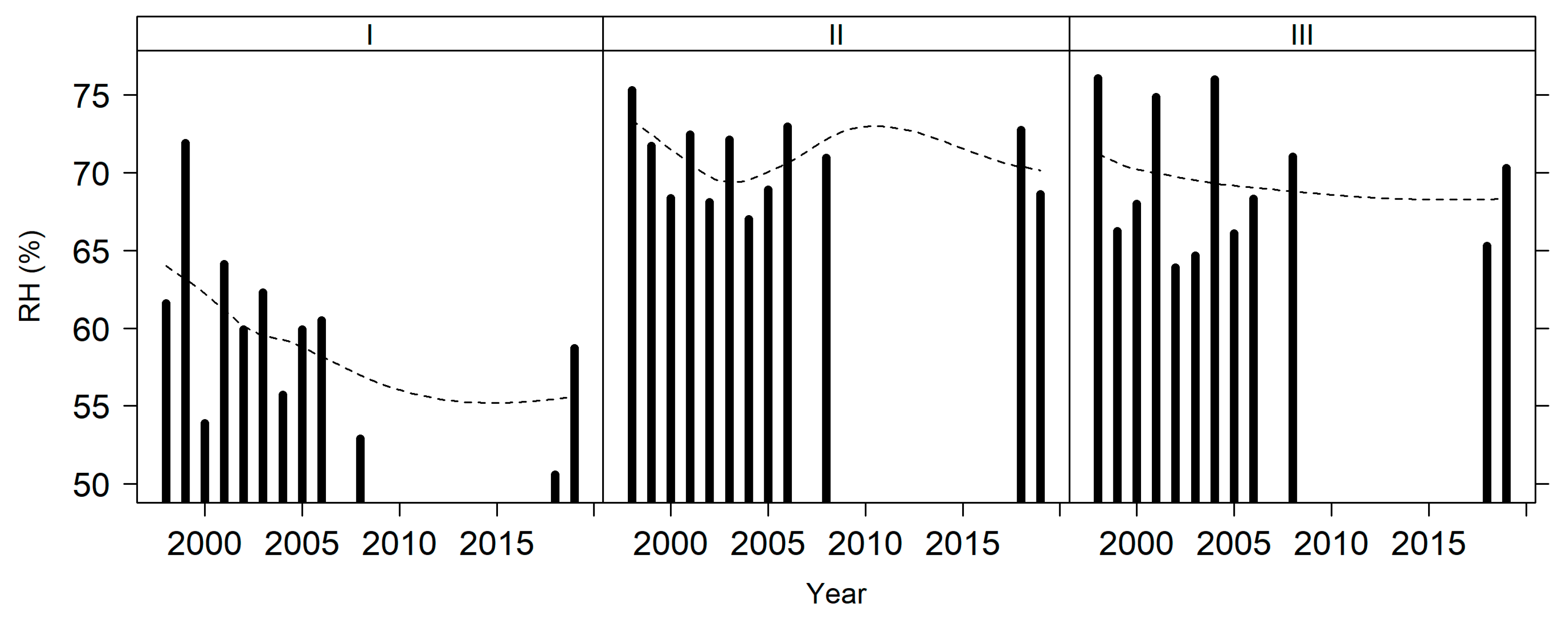 Sustainability 15 04360 g0a9 Sustainability 15 04360 g0a9