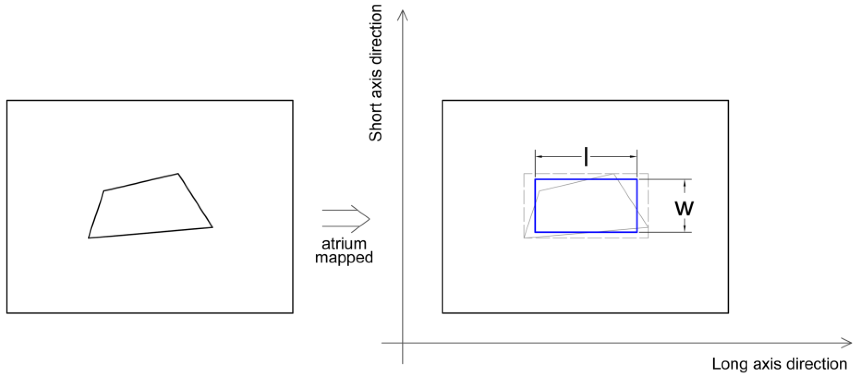 Sustainability 15 04362 g004 Sustainability 15 04362 g004