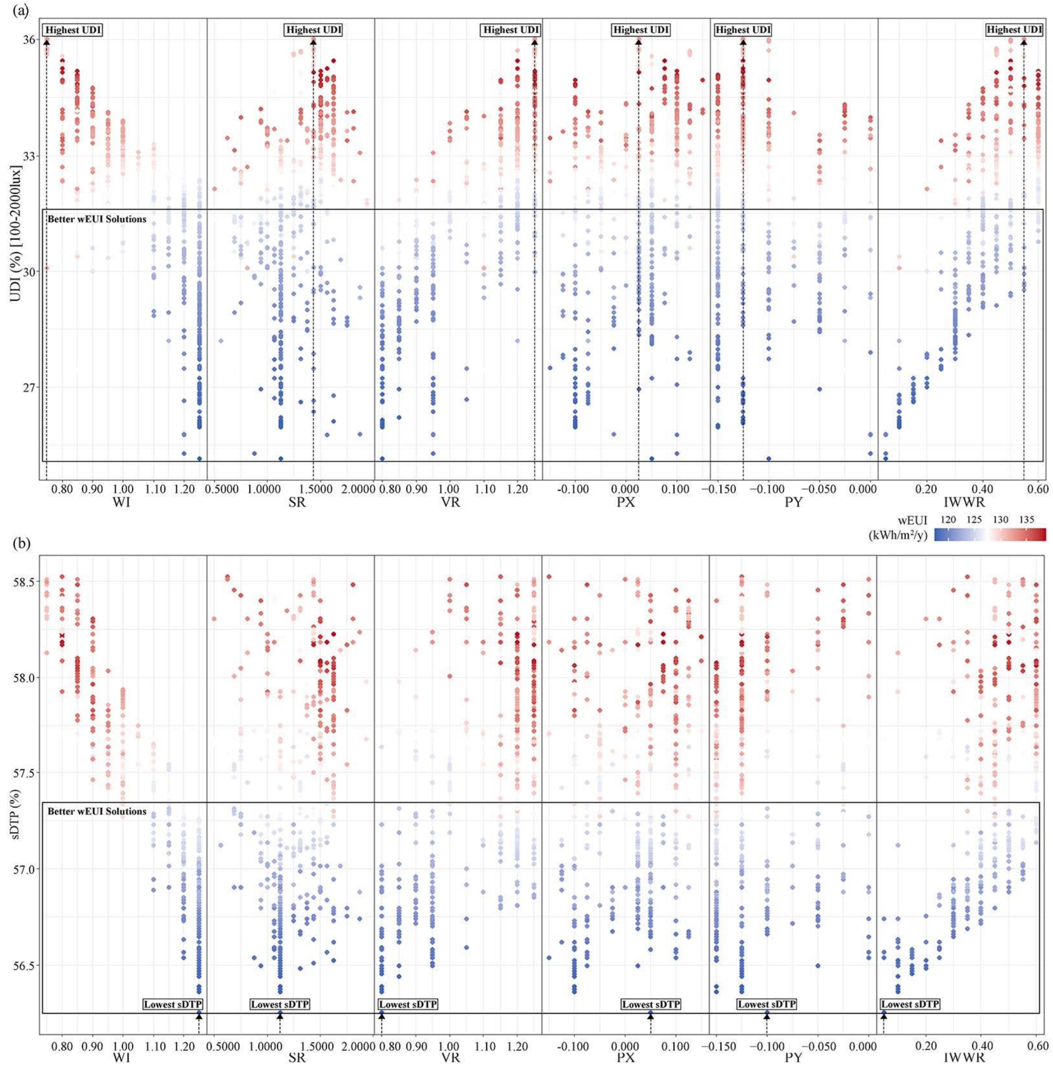 Sustainability 15 04362 g011 Sustainability 15 04362 g011