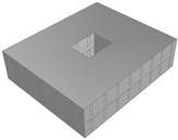 Sustainability 15 04362 i008 Sustainability 15 04362 i008