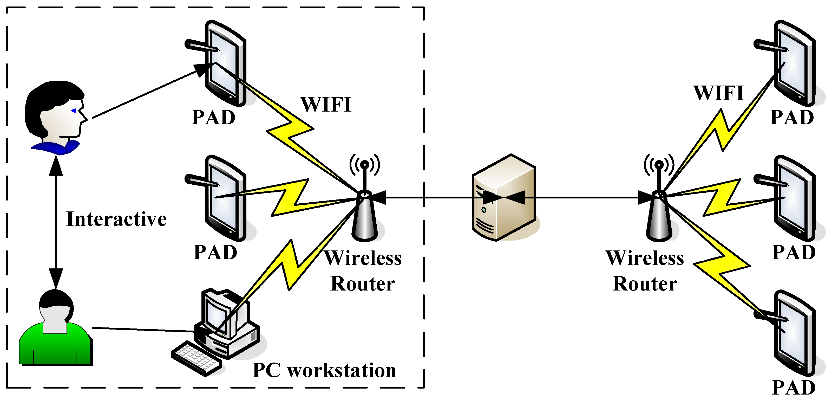 Sustainability 15 04367 g003