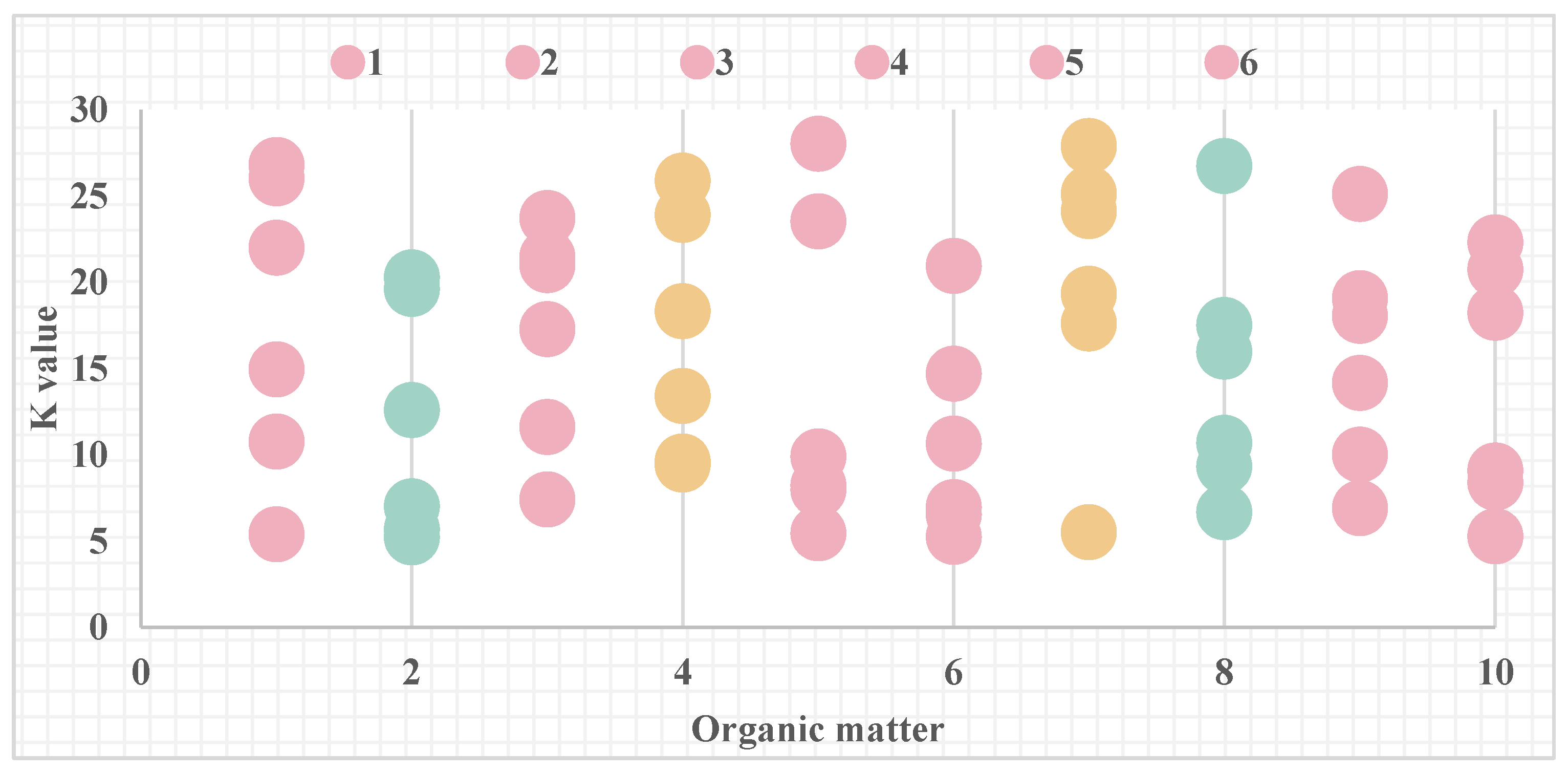 Sustainability 15 04367 g006