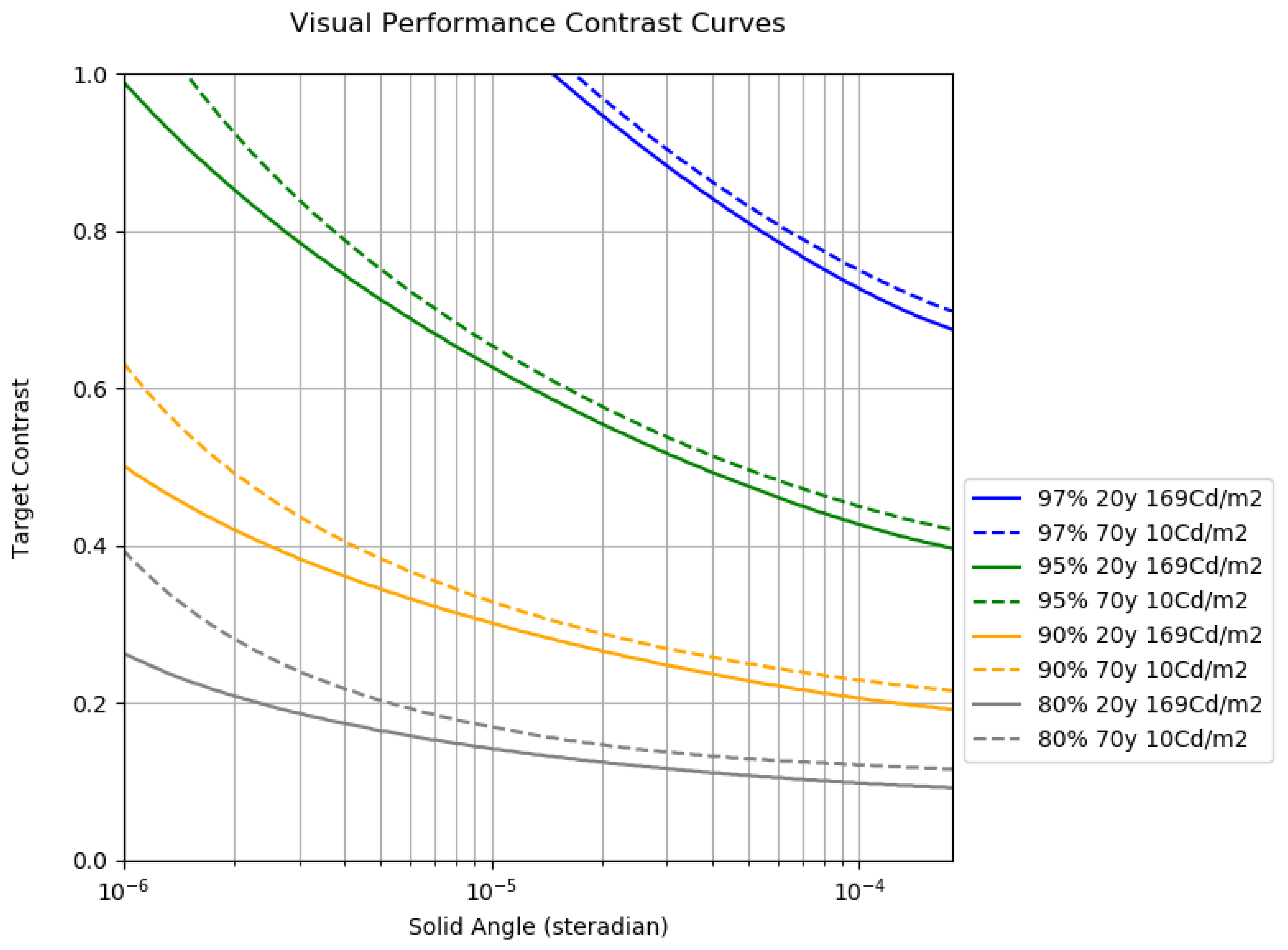 Sustainability 15 04369 g003