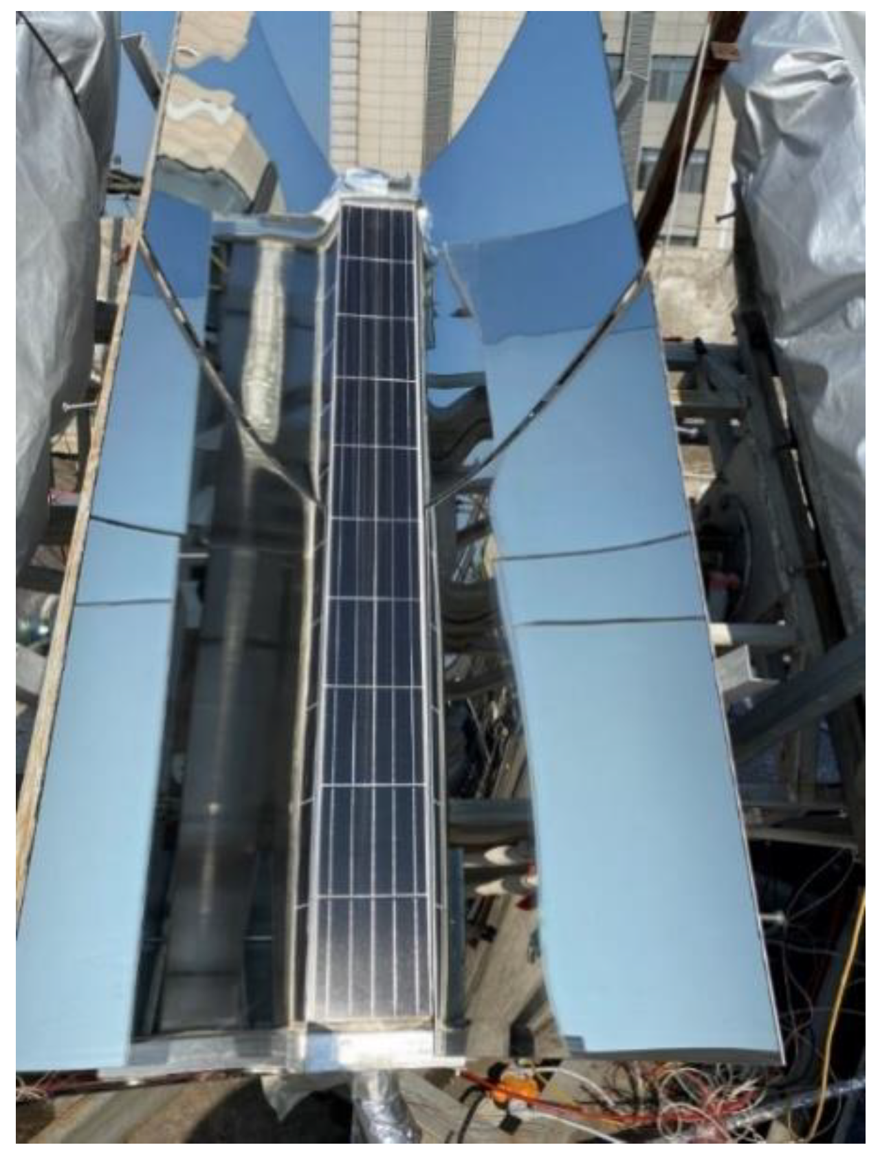 Sustainability 15 04377 g006