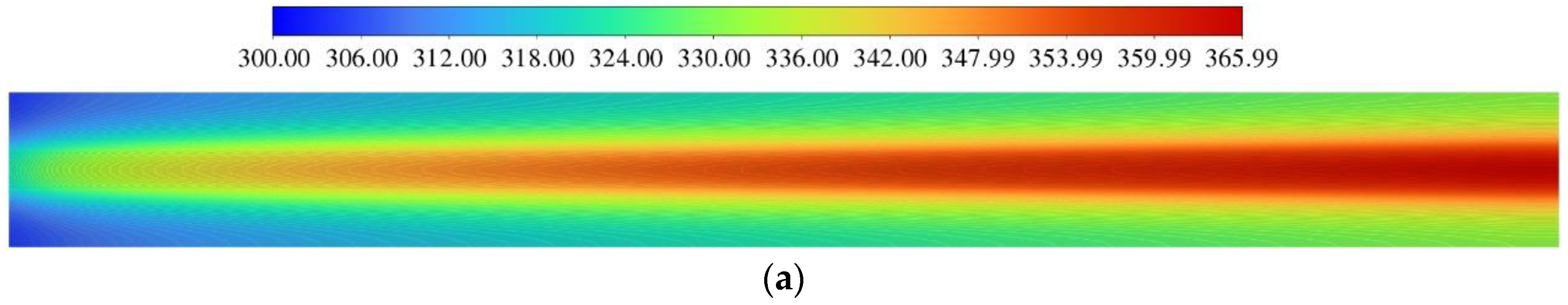Sustainability 15 04377 g007a
