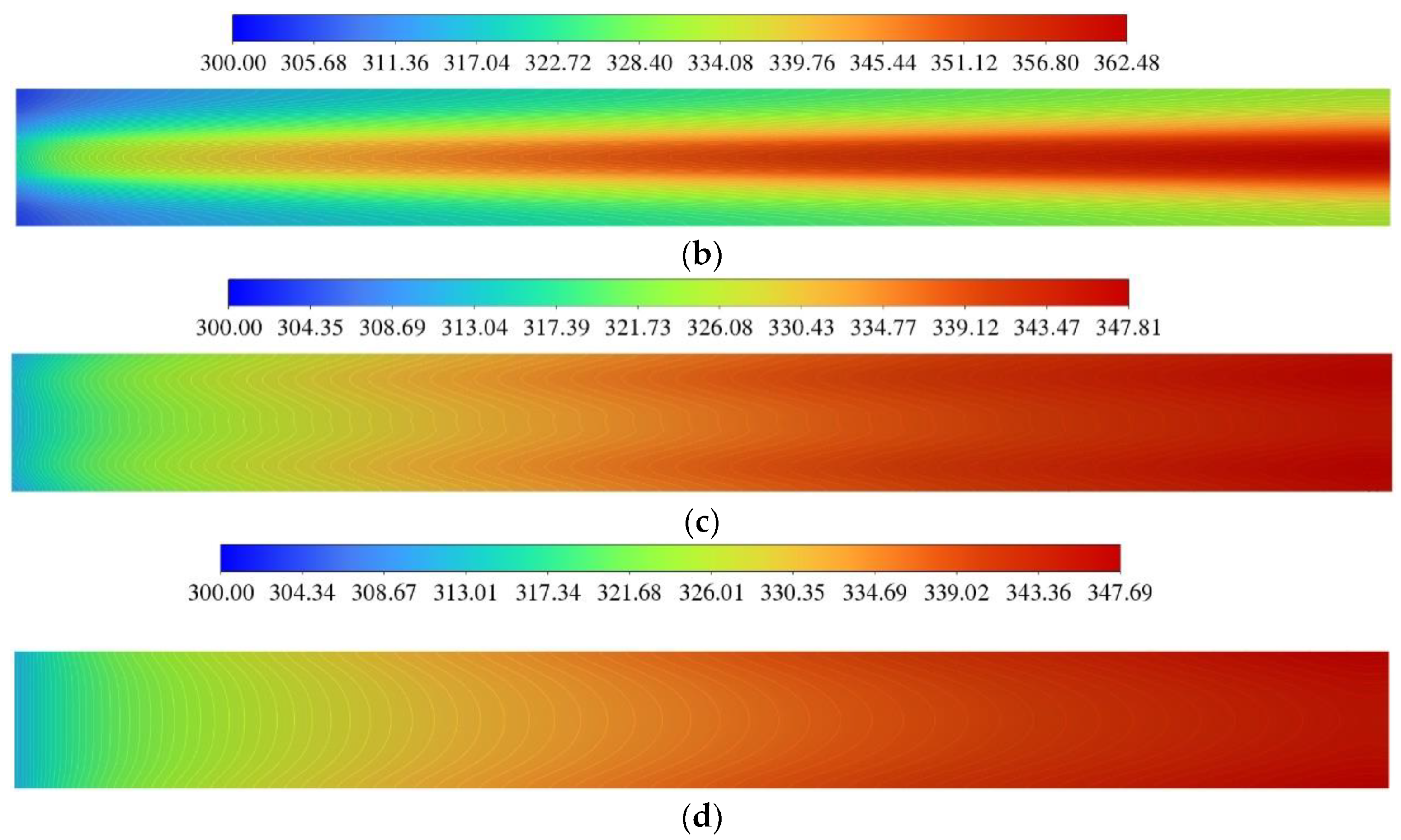 Sustainability 15 04377 g007b