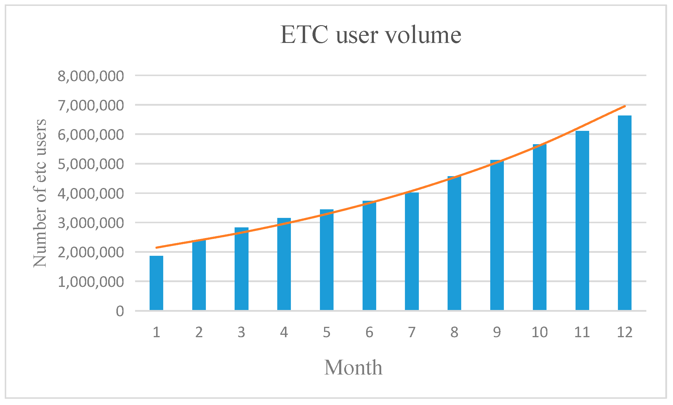 Sustainability 15 04379 g001
