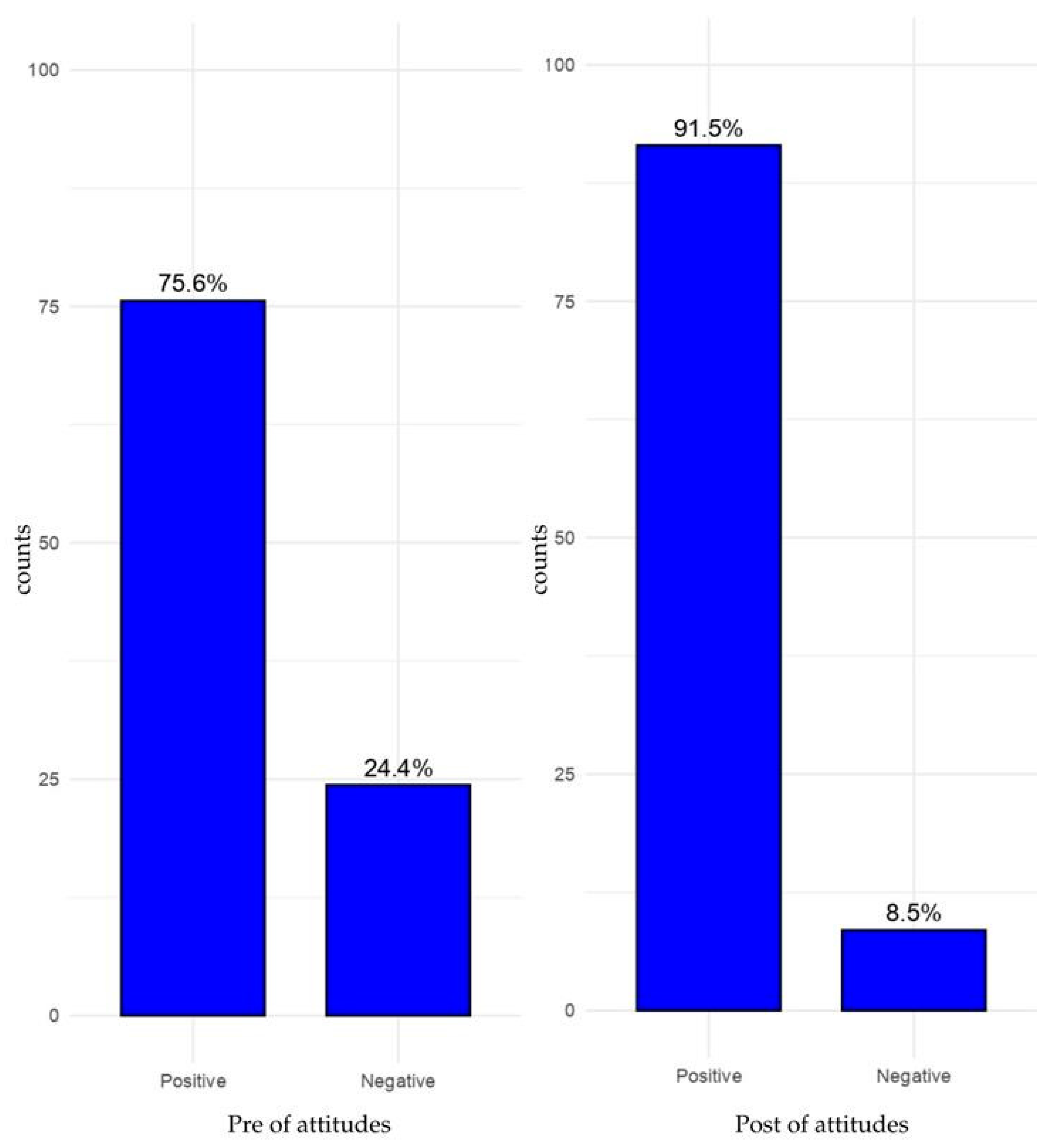 Sustainability 15 04382 g001 Sustainability 15 04382 g001