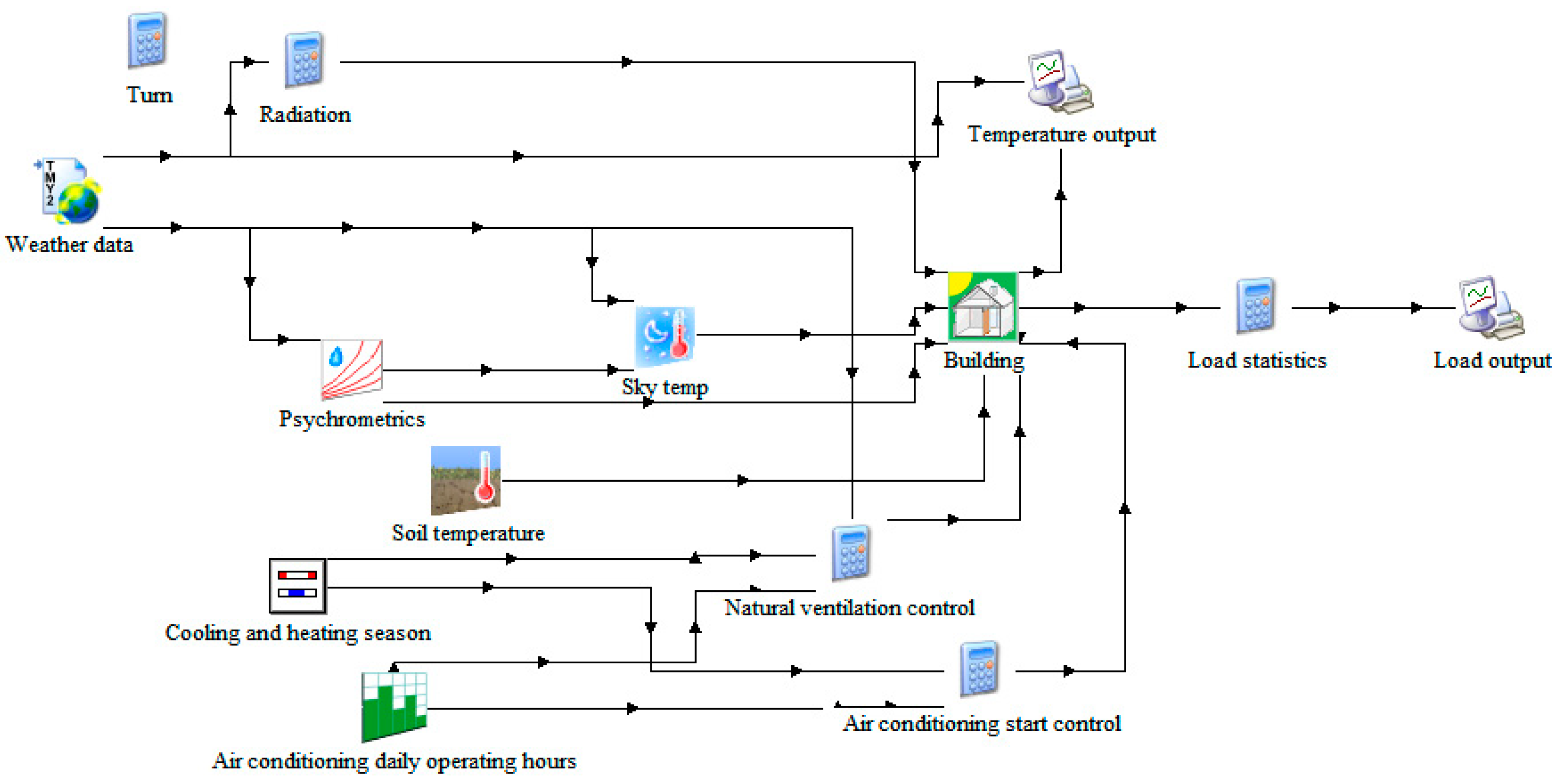 Sustainability 15 04388 g002 Sustainability 15 04388 g002