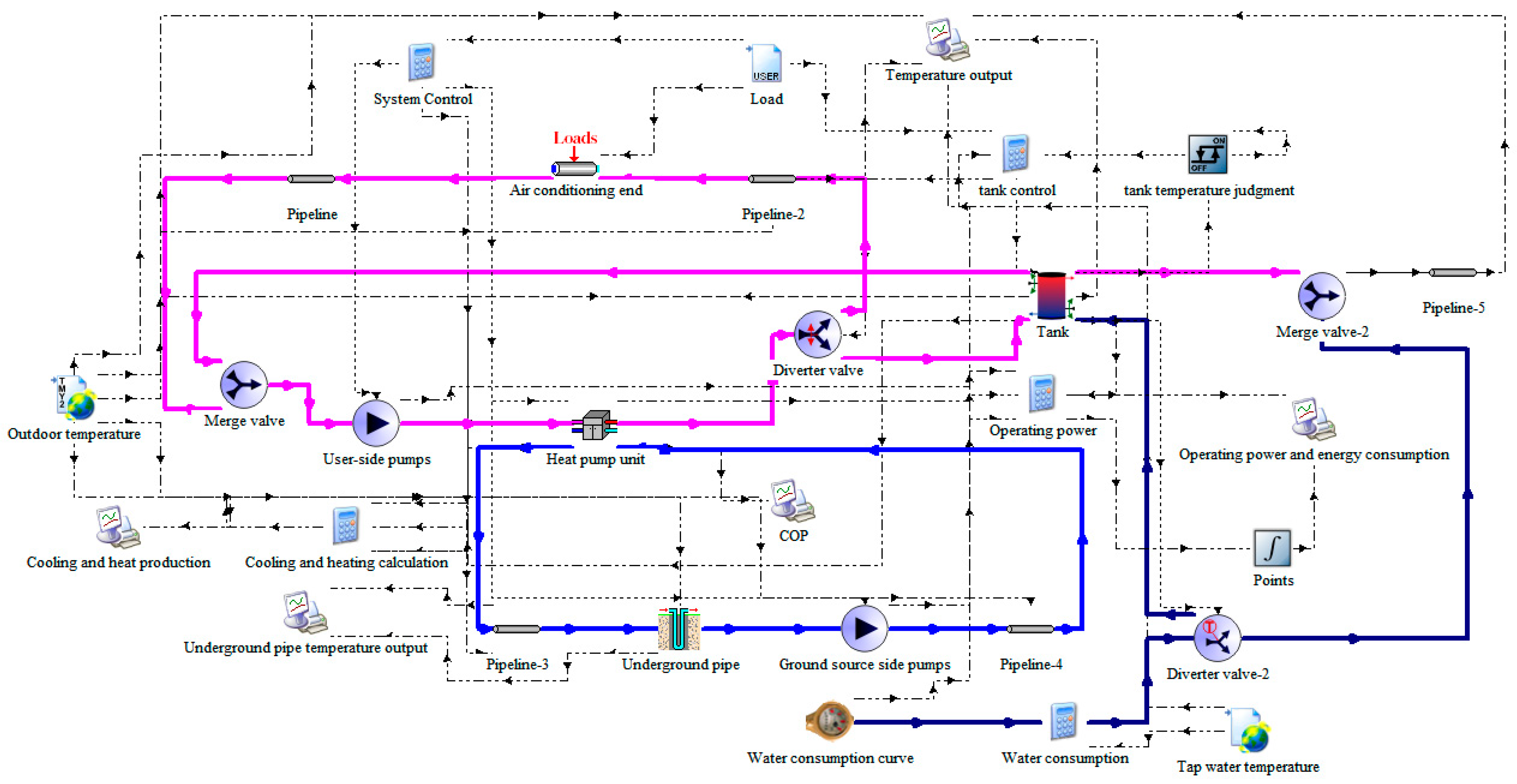Sustainability 15 04388 g004 Sustainability 15 04388 g004