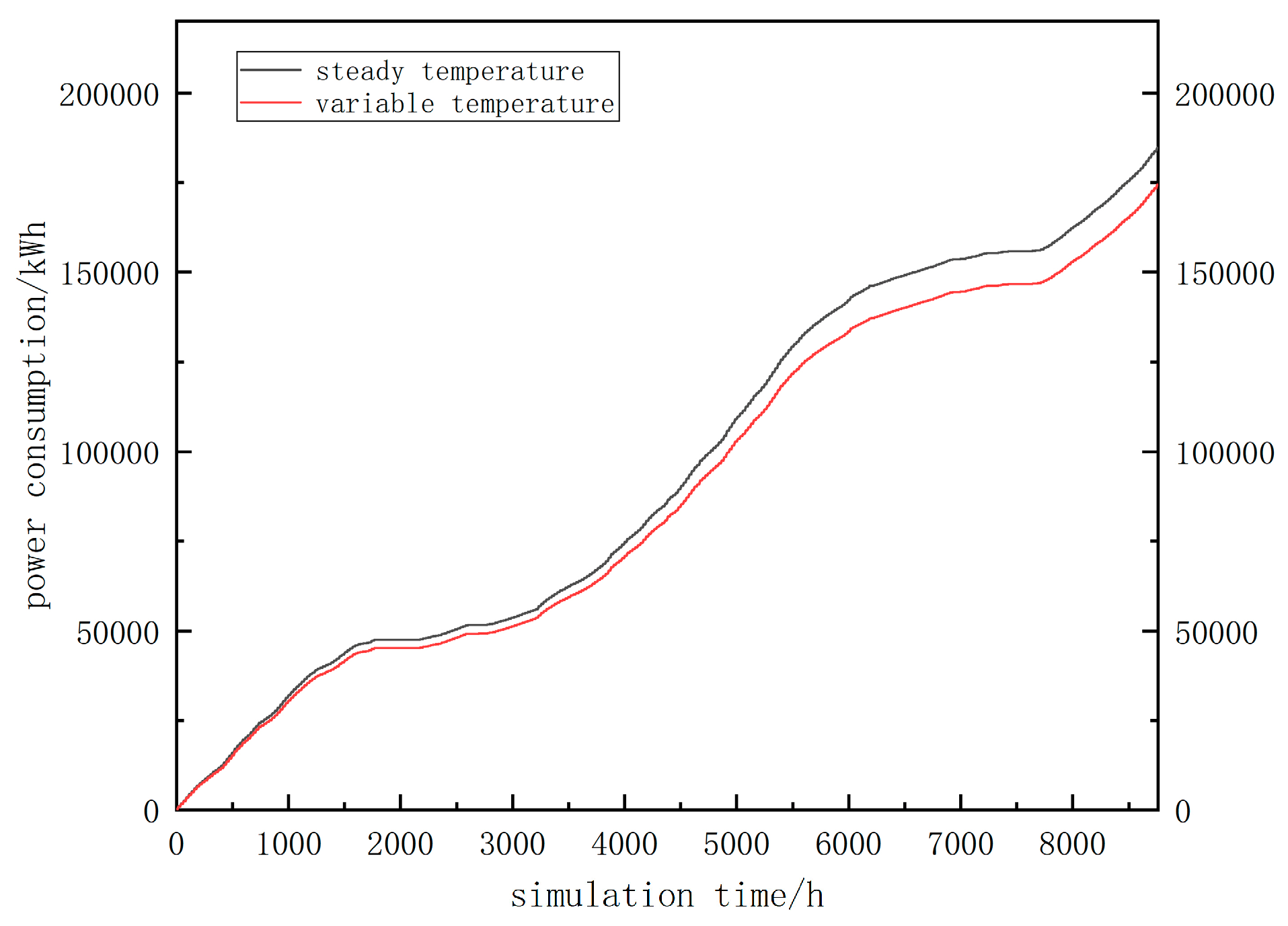 Sustainability 15 04388 g005 Sustainability 15 04388 g005