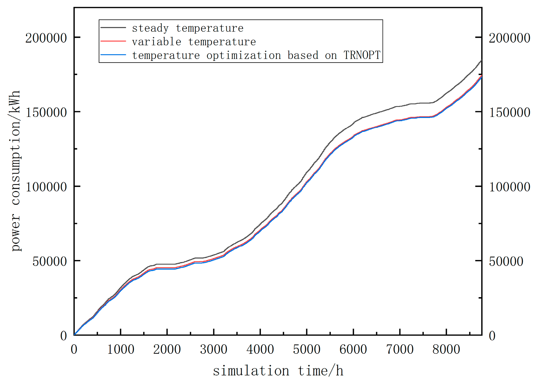Sustainability 15 04388 g007 Sustainability 15 04388 g007