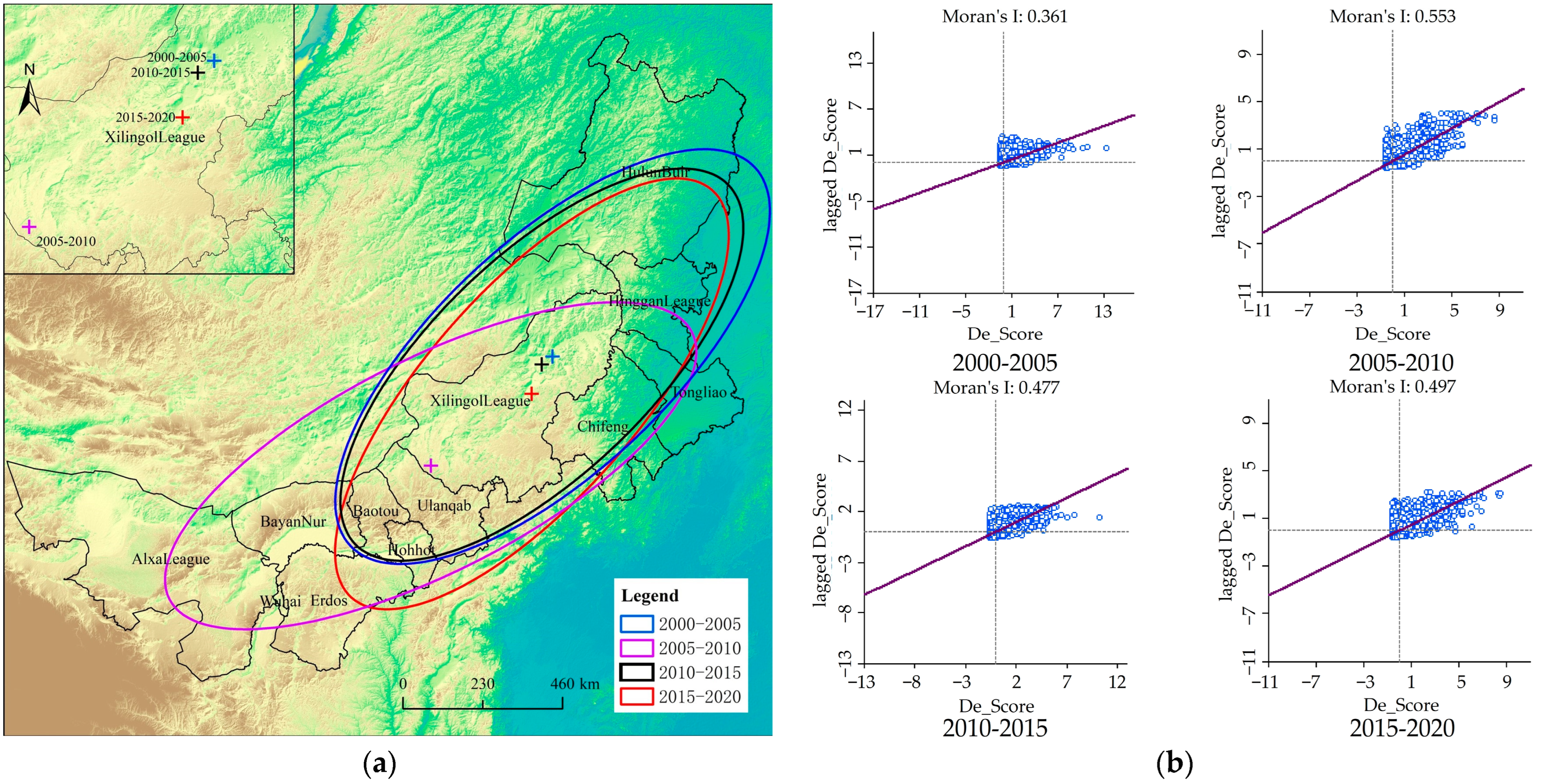 Sustainability 15 04392 g005