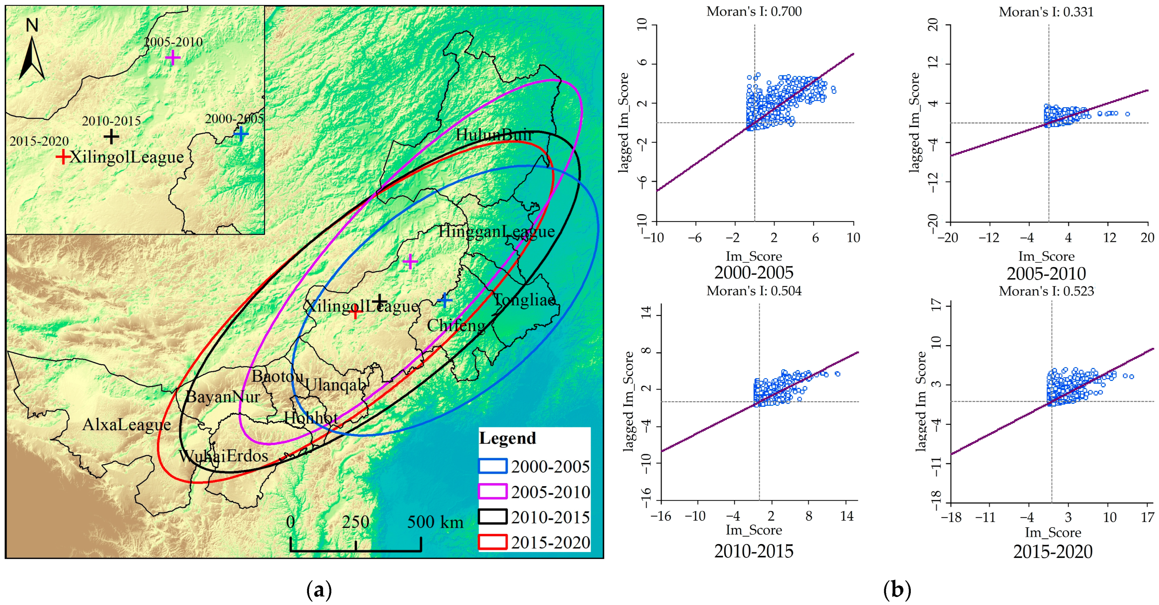 Sustainability 15 04392 g009