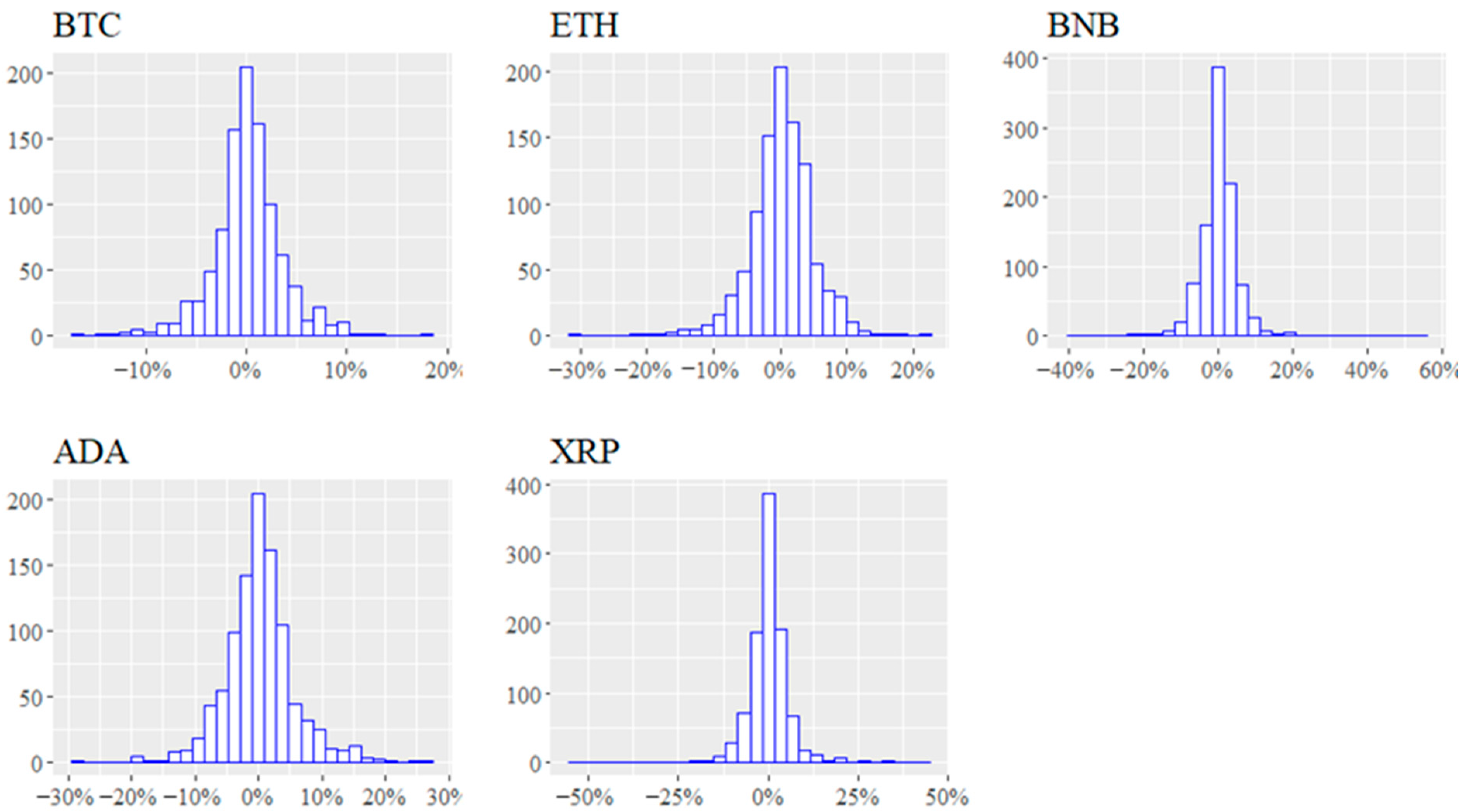 Sustainability 15 04395 g002 Sustainability 15 04395 g002