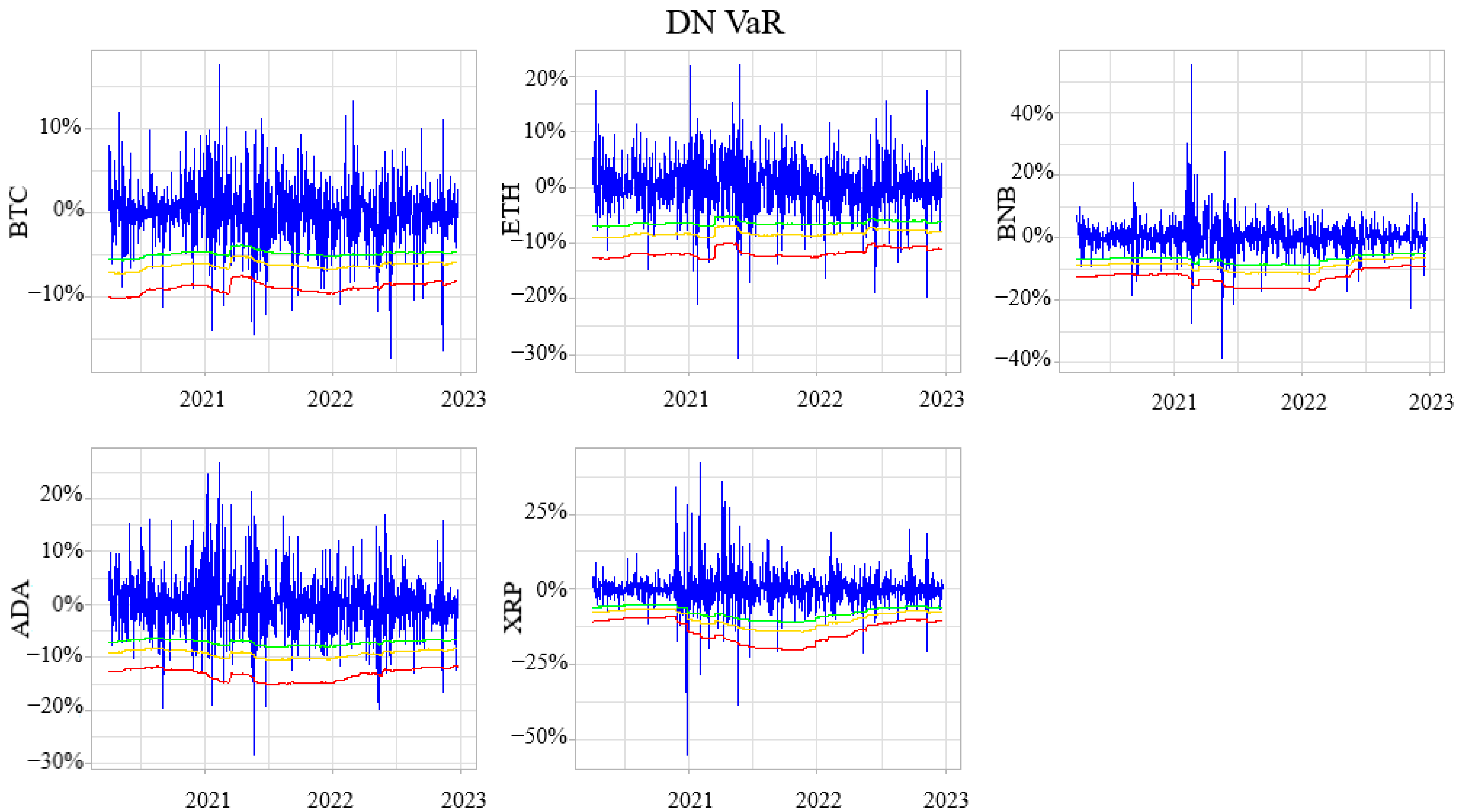 Sustainability 15 04395 g004 Sustainability 15 04395 g004