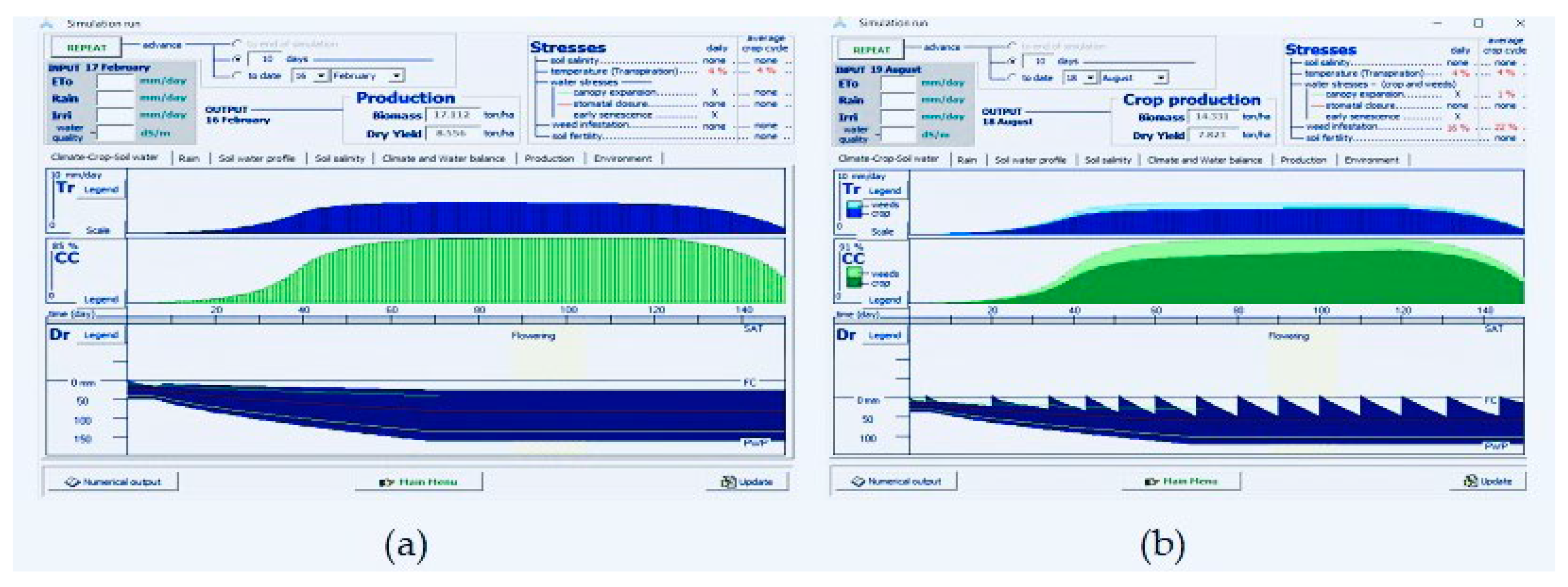 Sustainability 15 04396 g013 Sustainability 15 04396 g013
