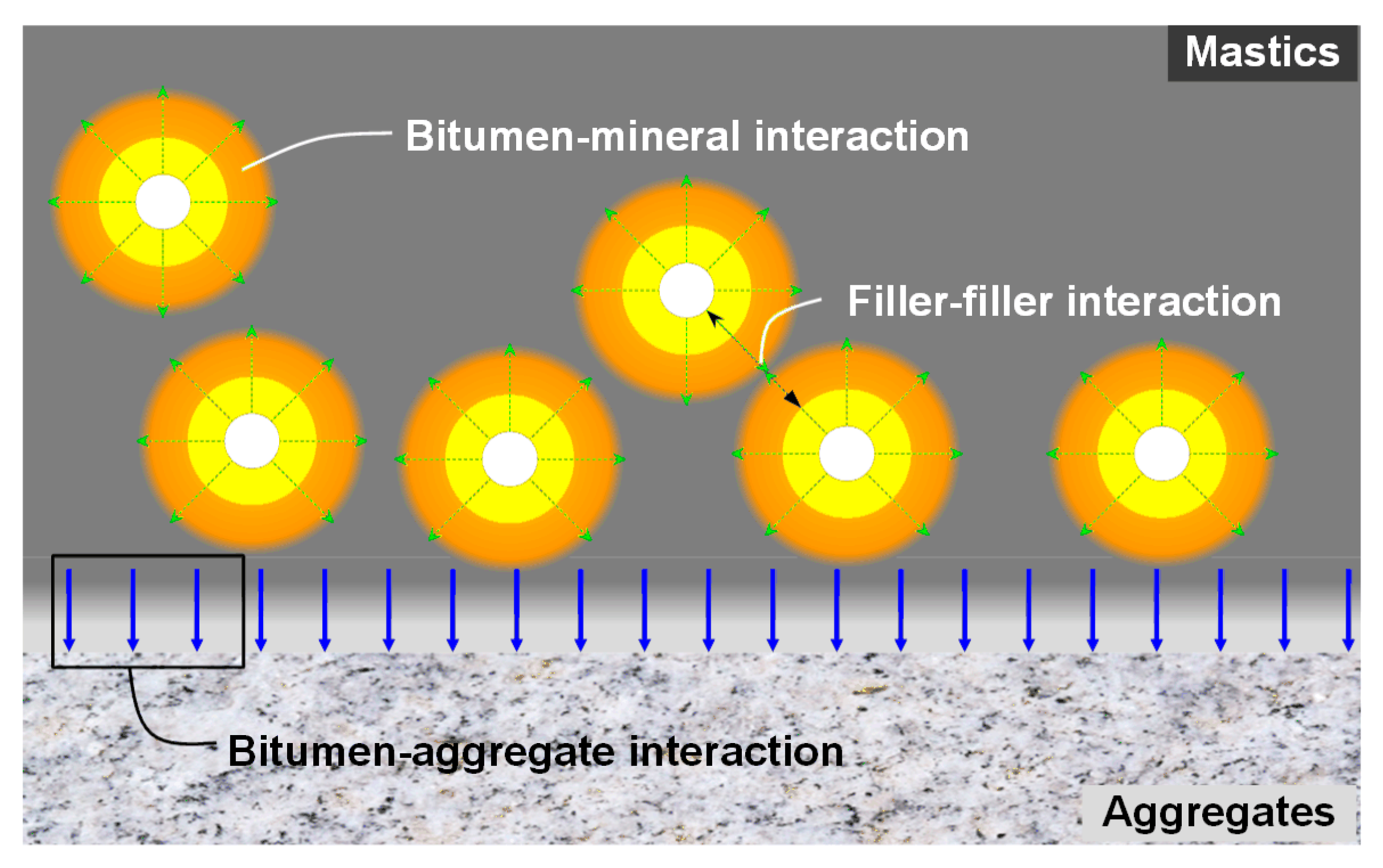 Sustainability 15 04398 g001