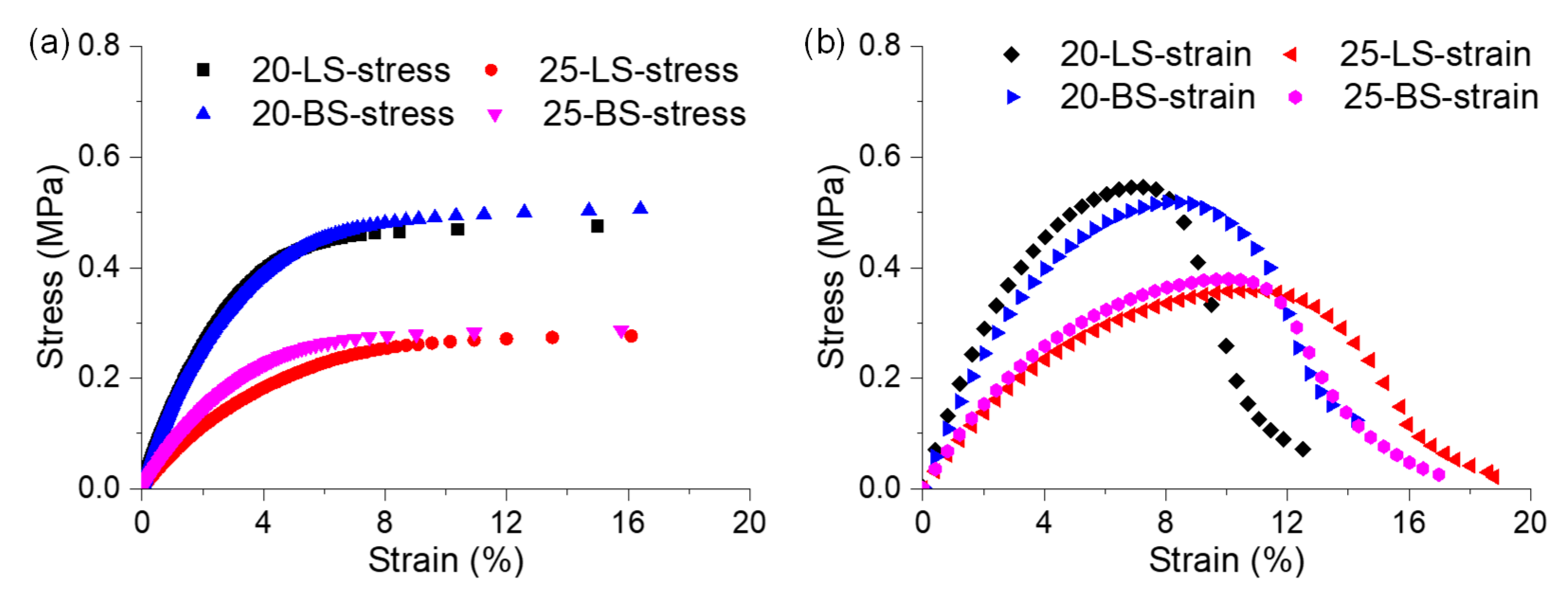Sustainability 15 04398 g004