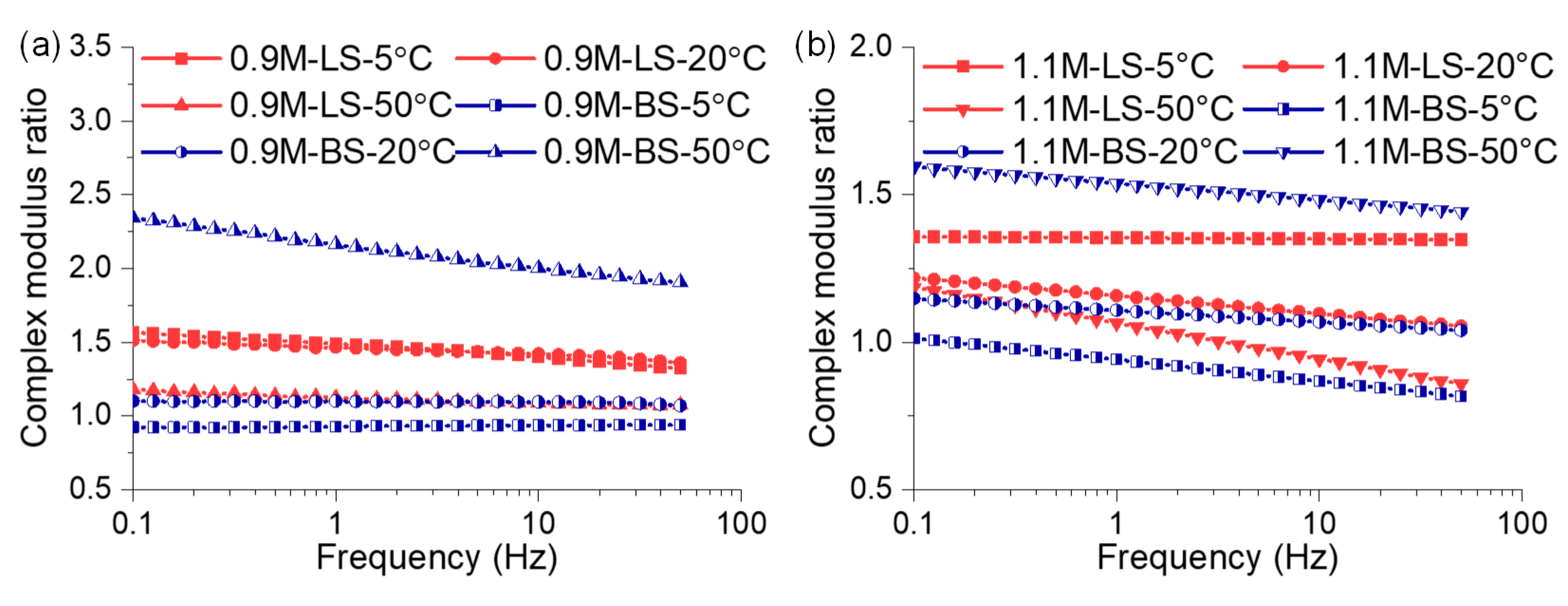 Sustainability 15 04398 g006
