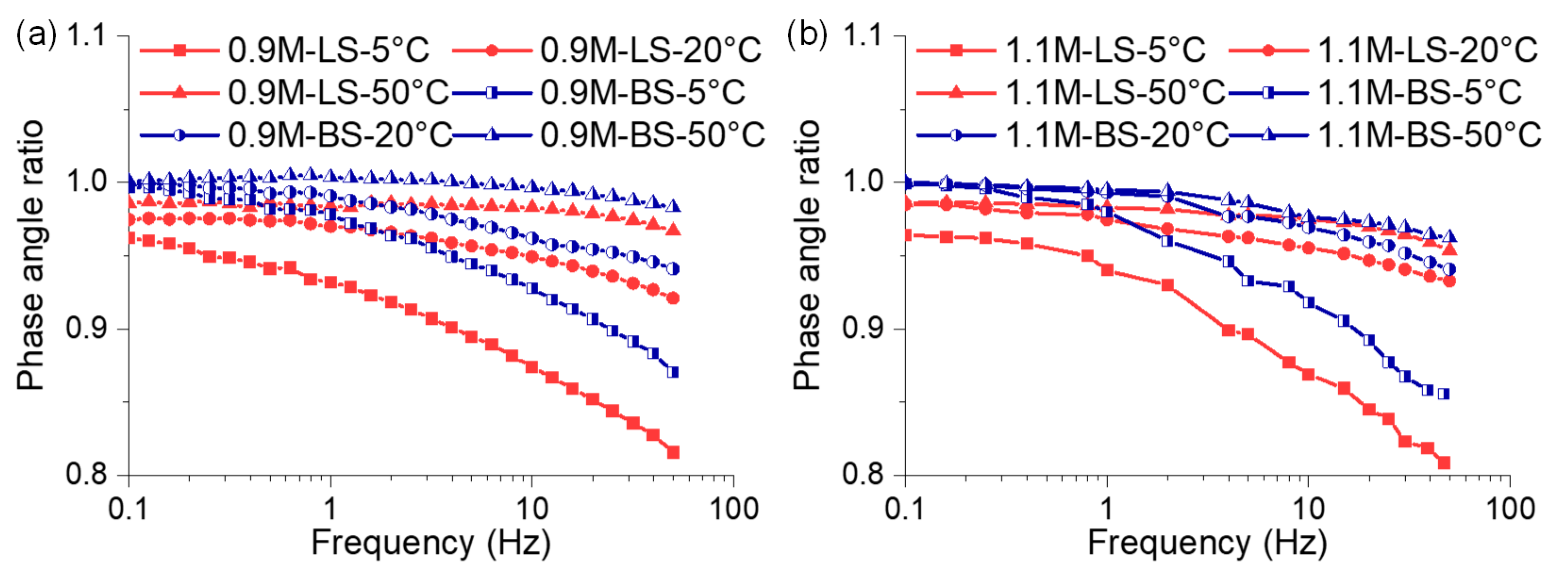 Sustainability 15 04398 g007