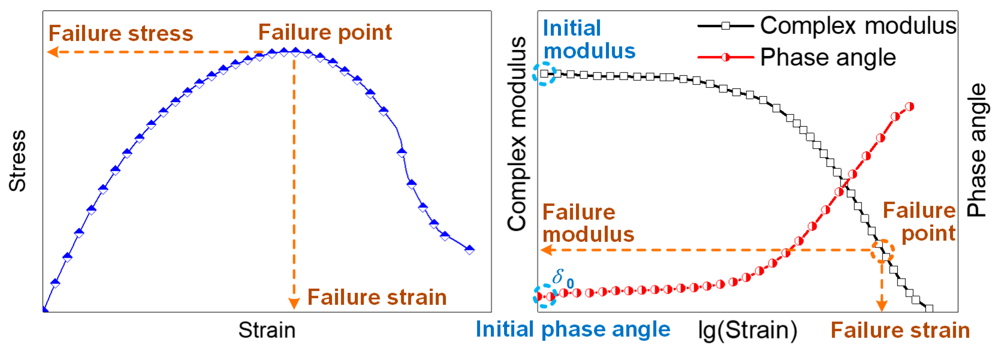 Sustainability 15 04398 g009