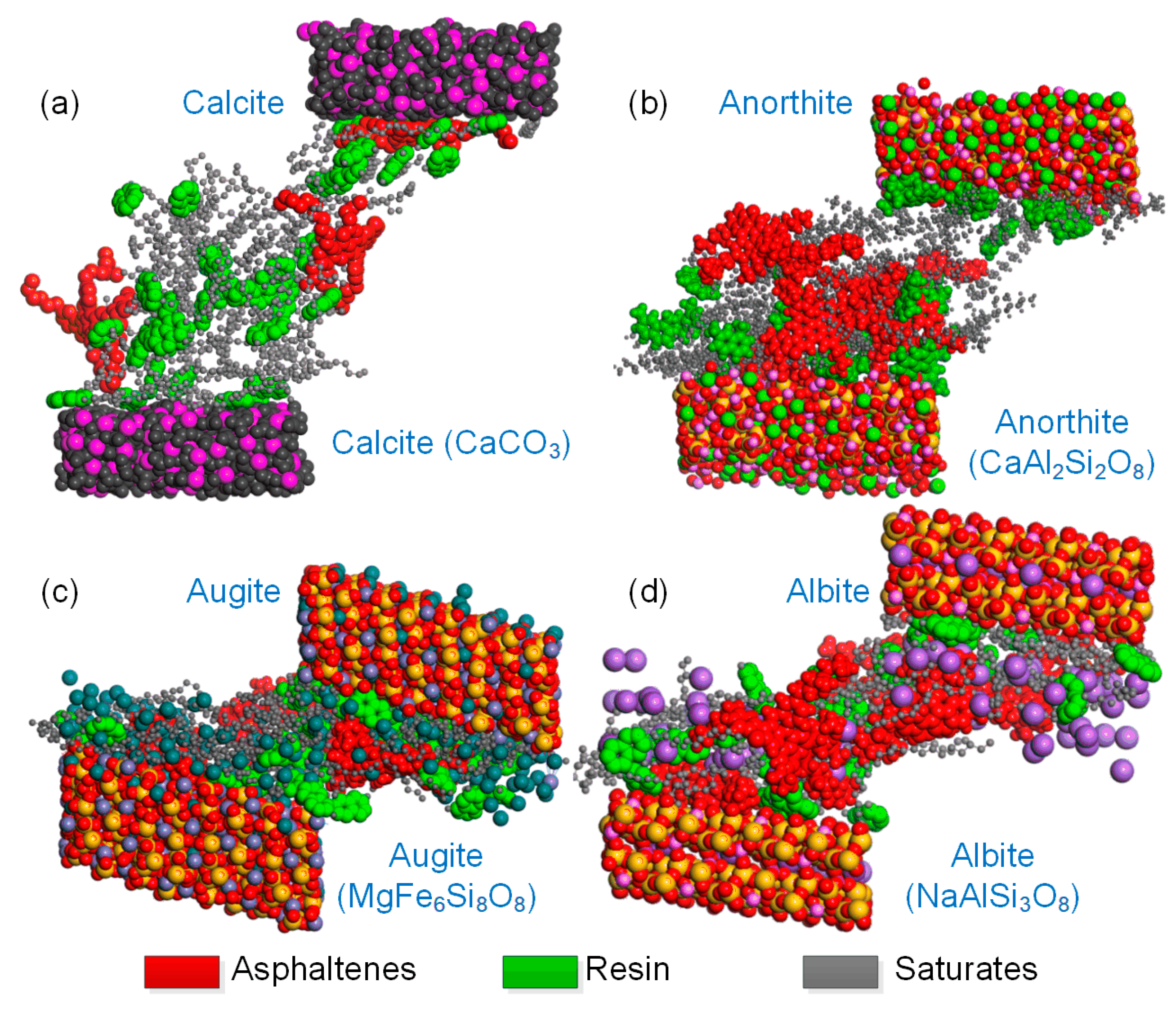 Sustainability 15 04398 g014