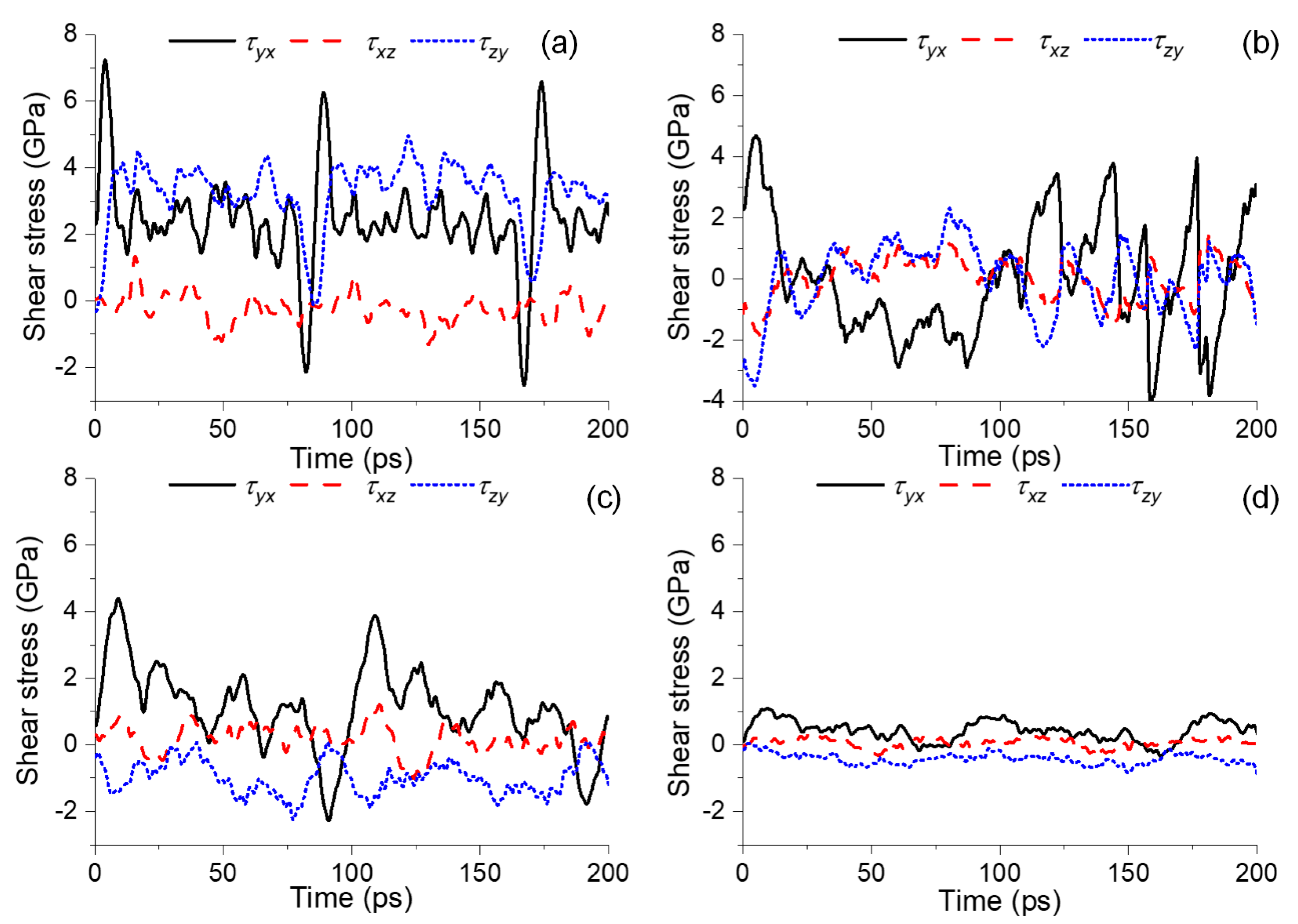 Sustainability 15 04398 g015