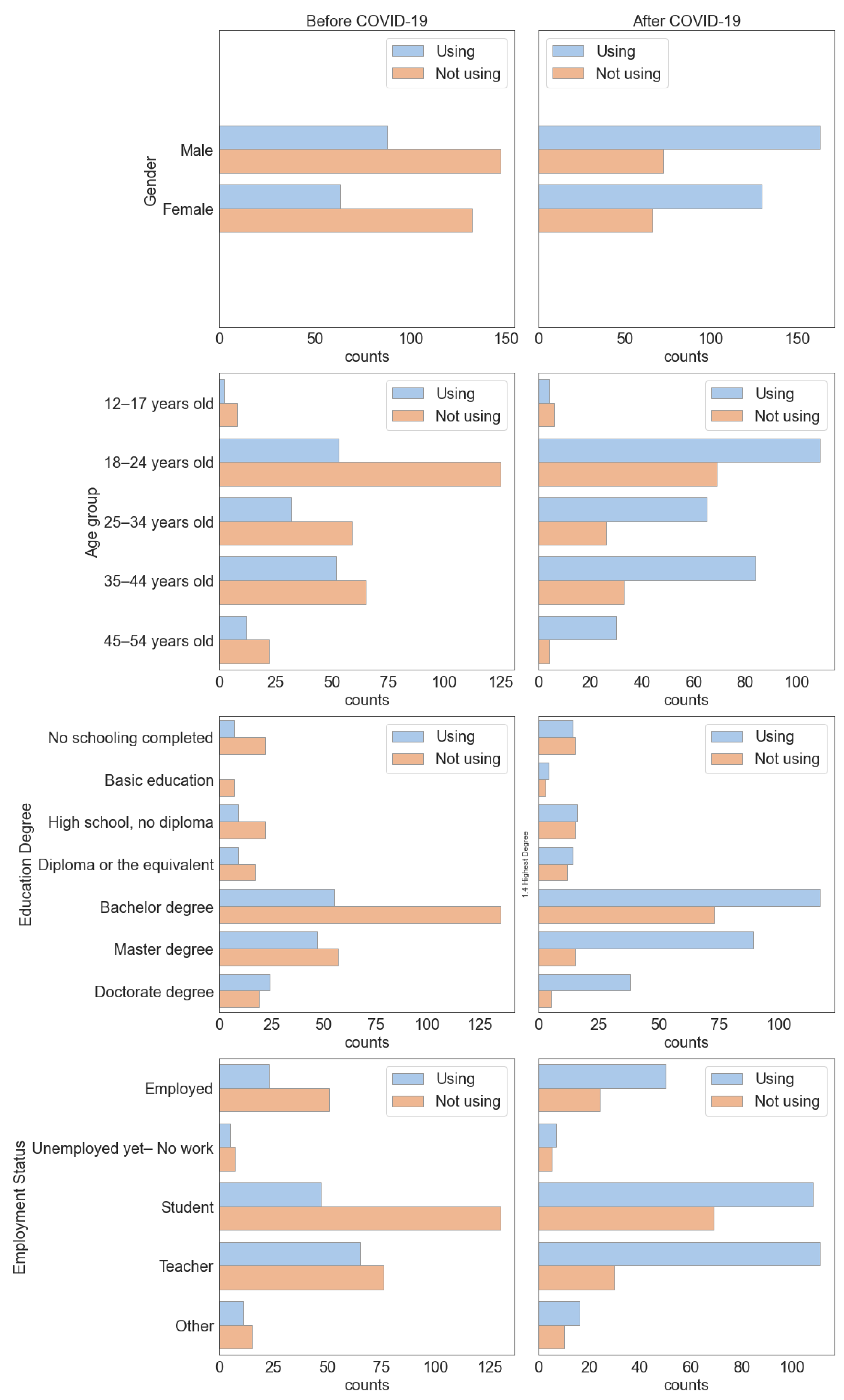 Sustainability 15 04400 g001 Sustainability 15 04400 g001