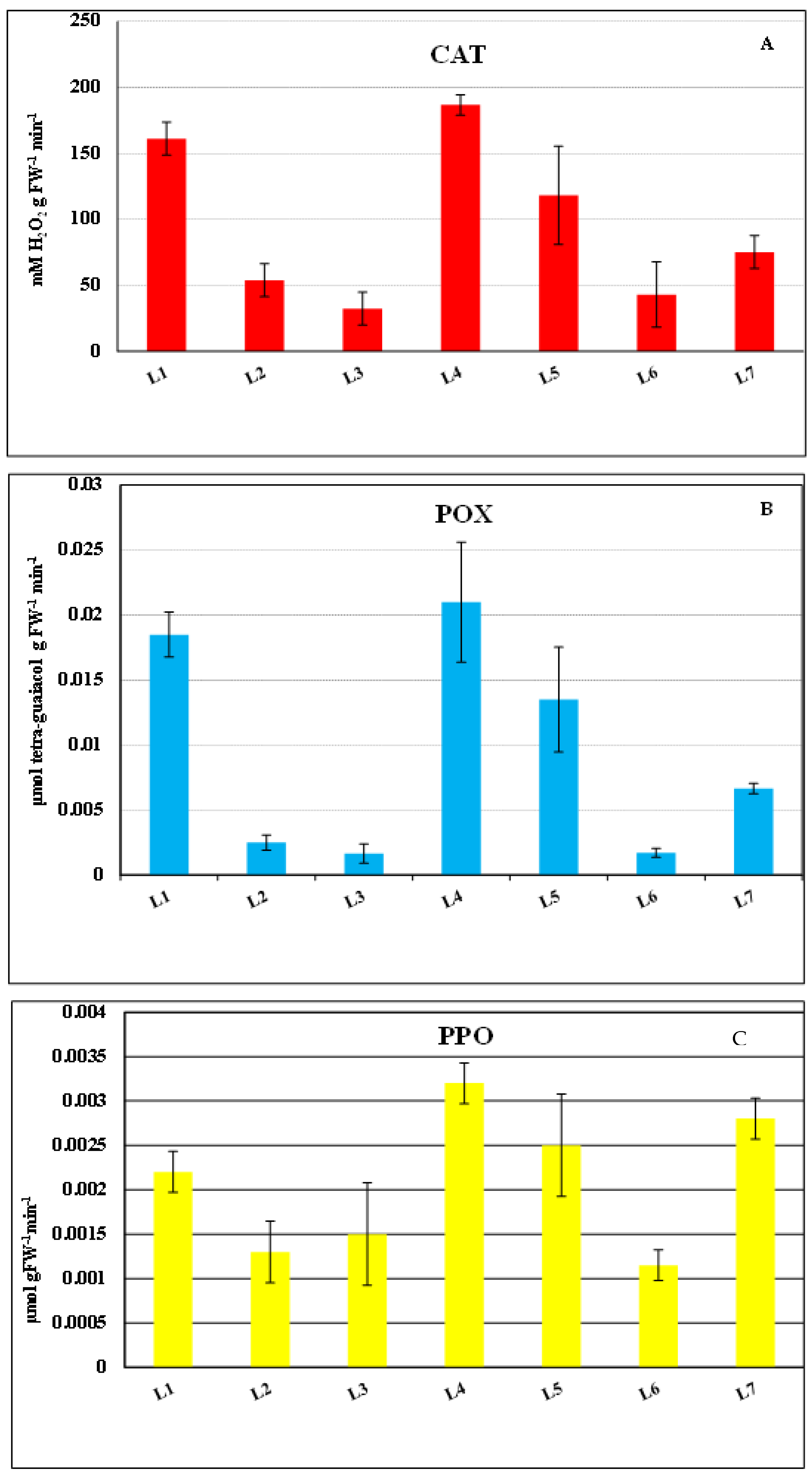 Sustainability 15 04404 g004