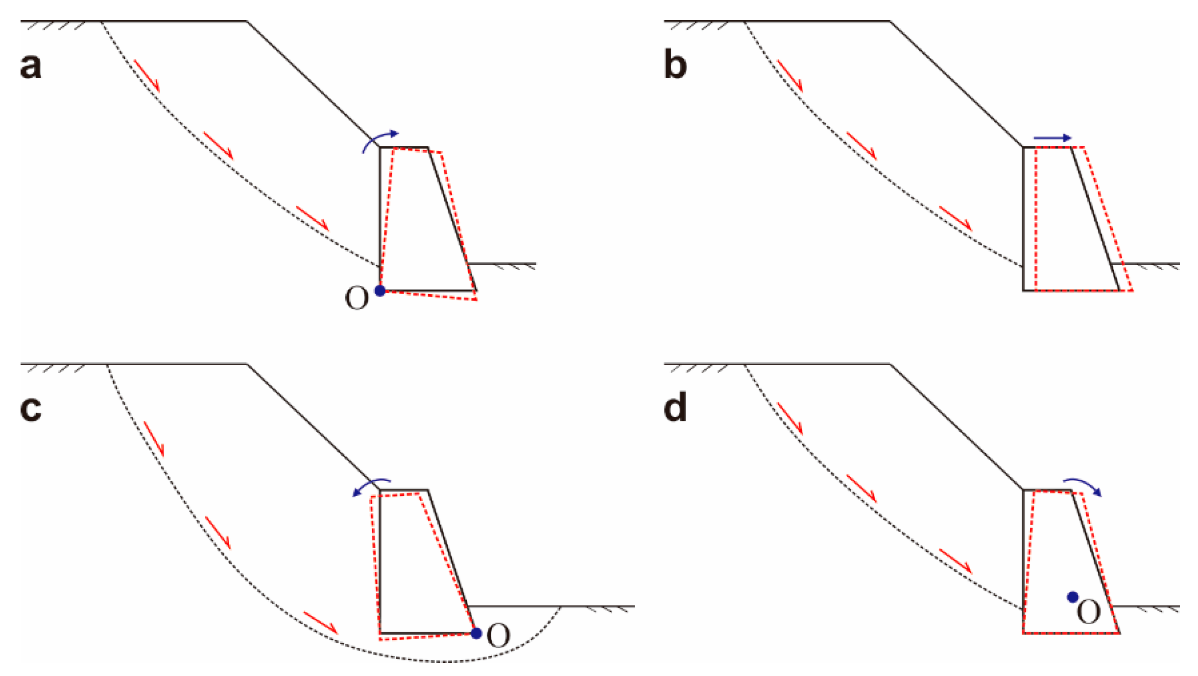 Sustainability 15 04405 g001