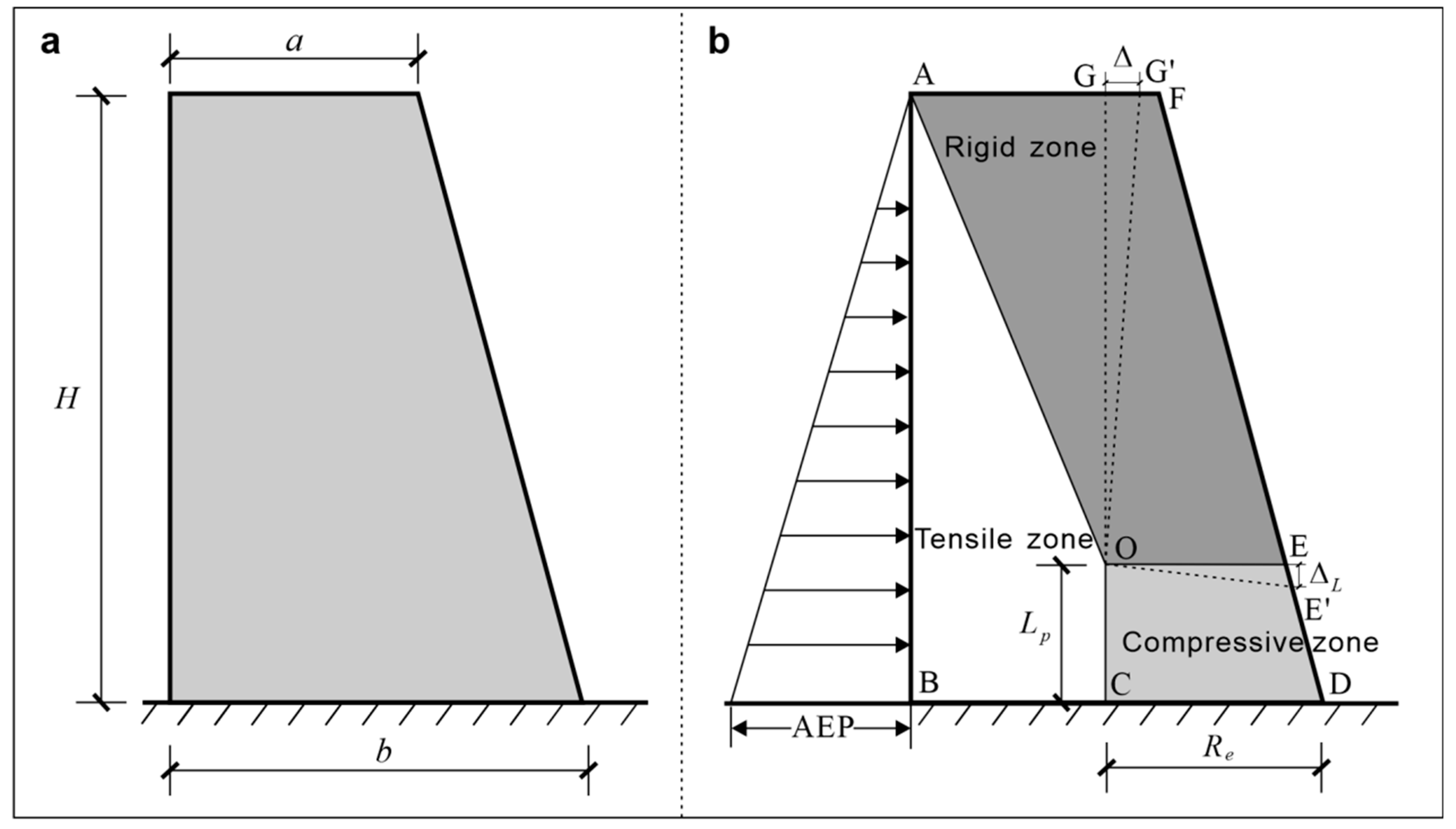 Sustainability 15 04405 g002