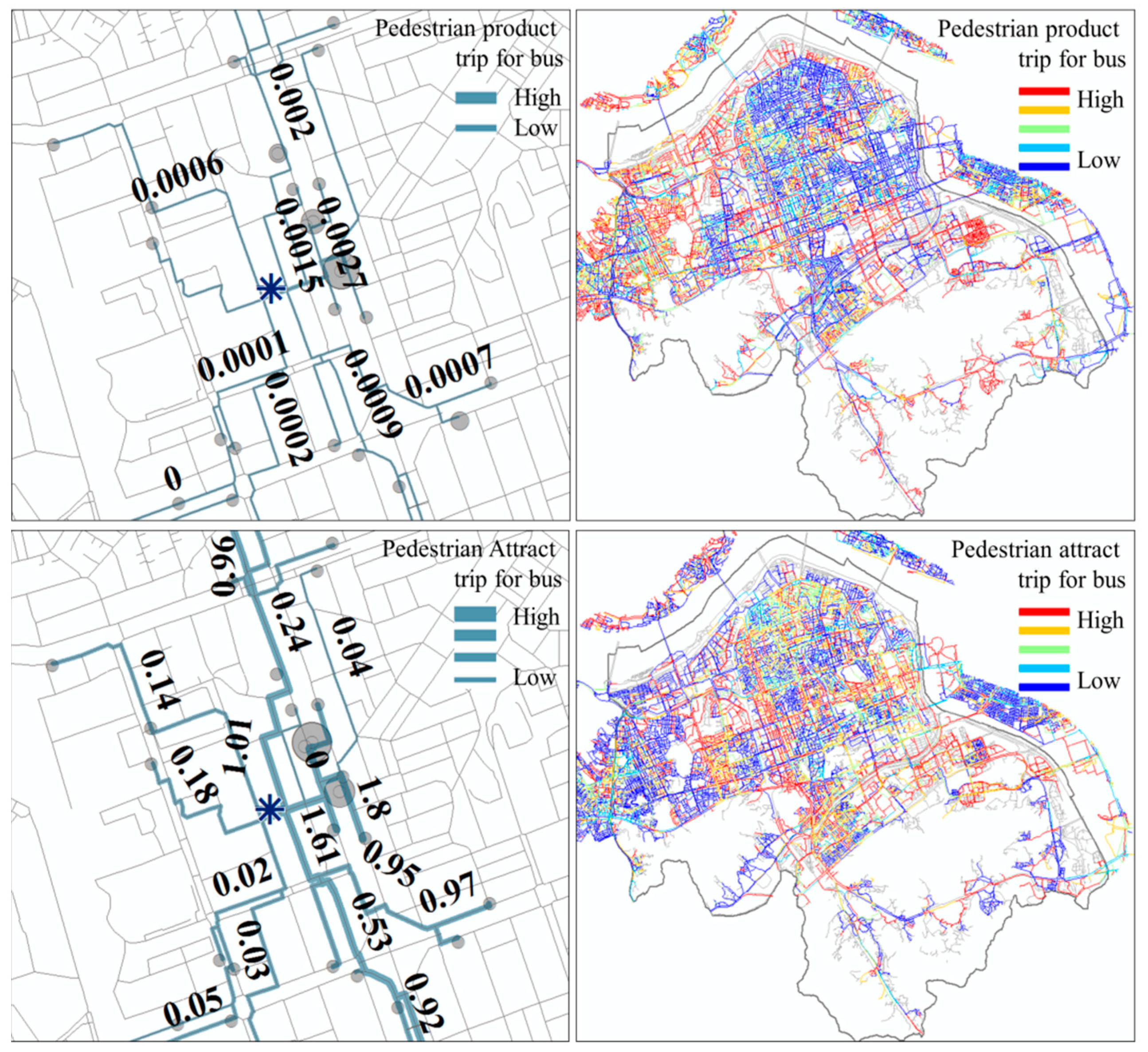 Sustainability 15 04407 g008 Sustainability 15 04407 g008