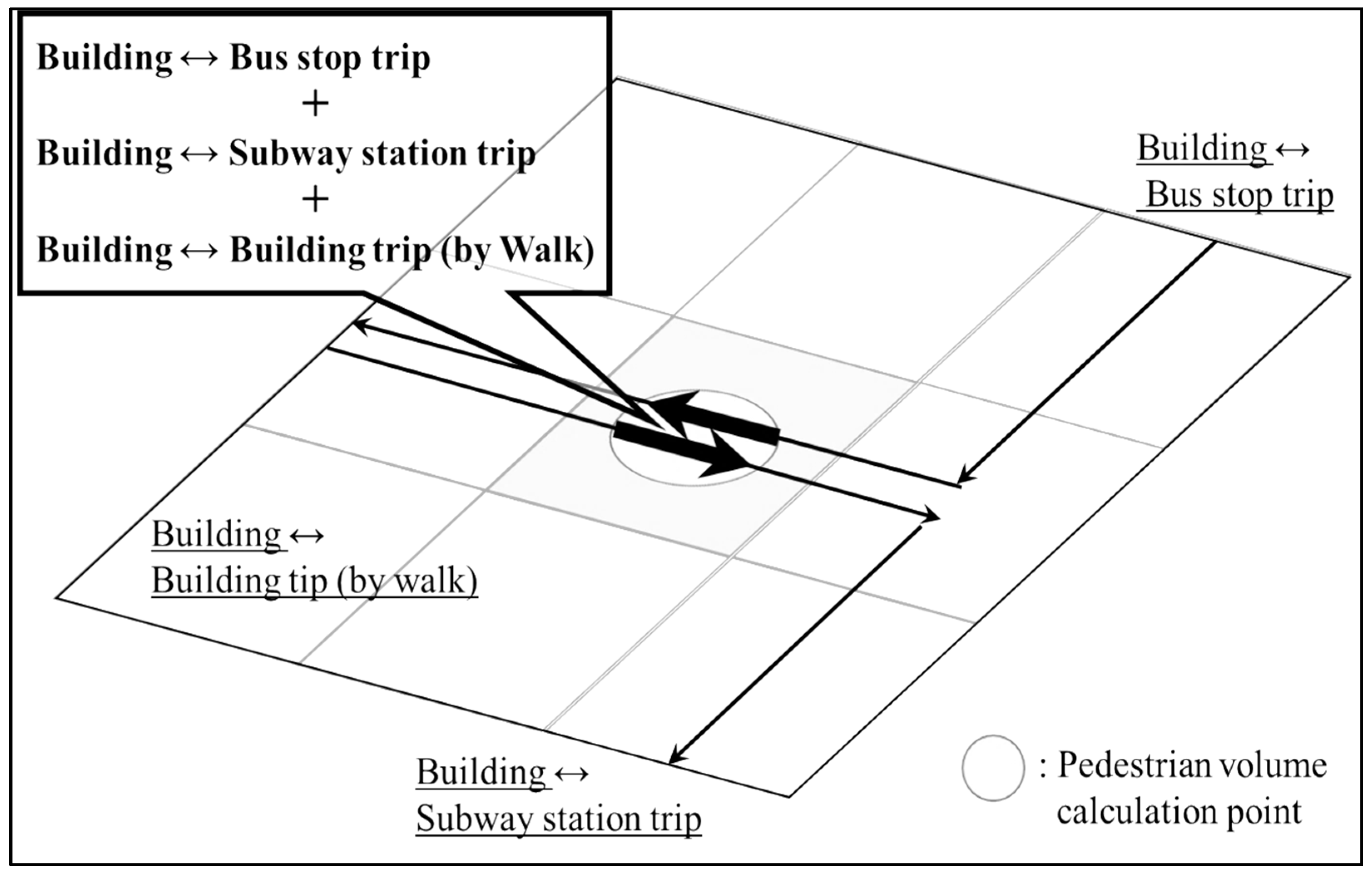 Sustainability 15 04407 g013 Sustainability 15 04407 g013