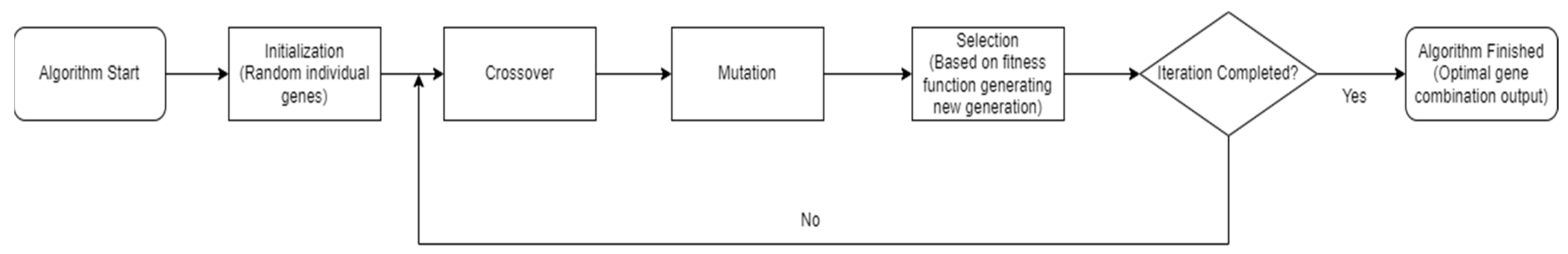 Sustainability 15 04408 g002 Sustainability 15 04408 g002